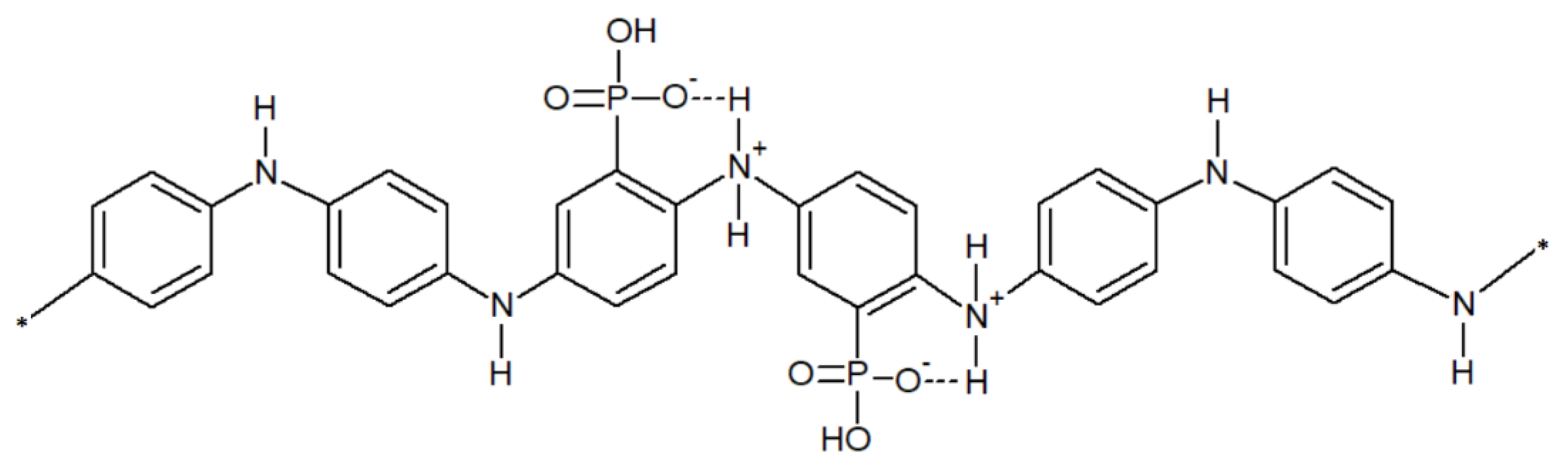 Polymers 12 02820 sch002