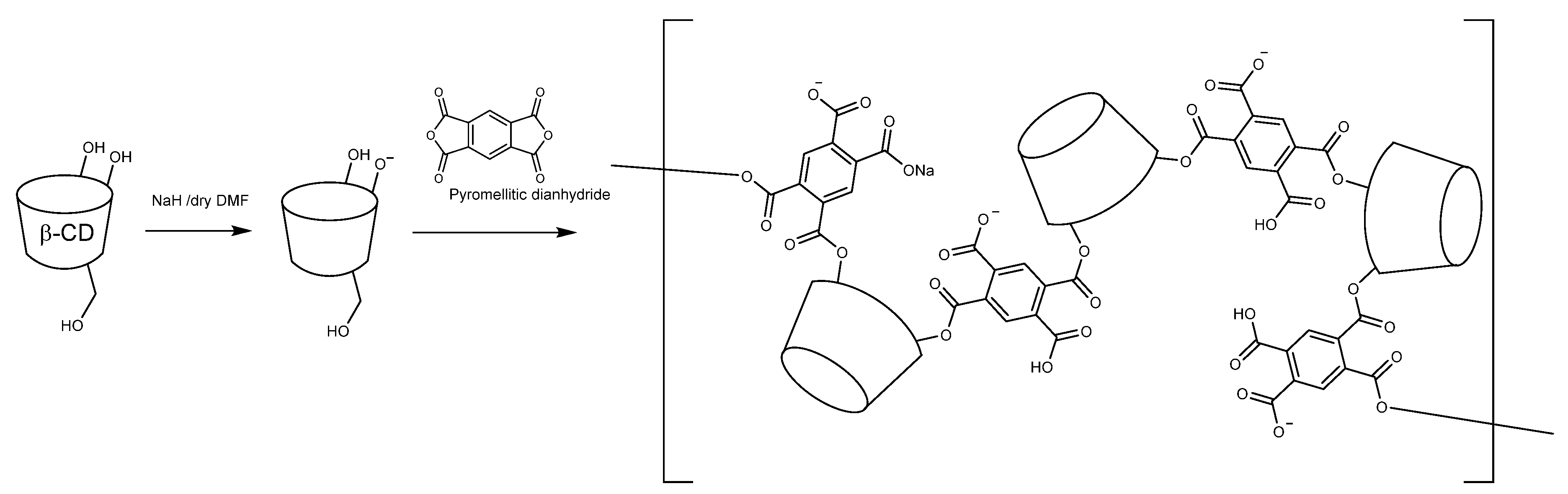 Polymers 12 02845 g001