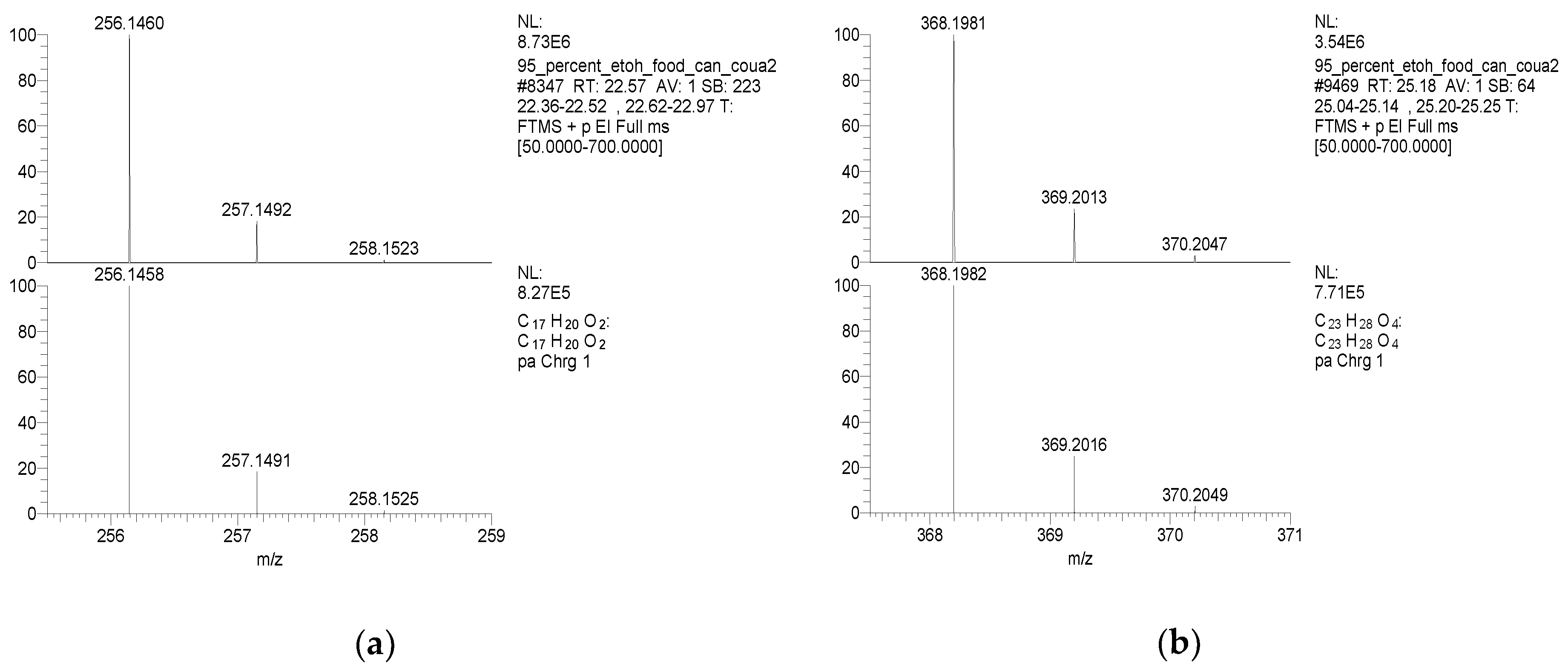 Polymers 12 02846 g002