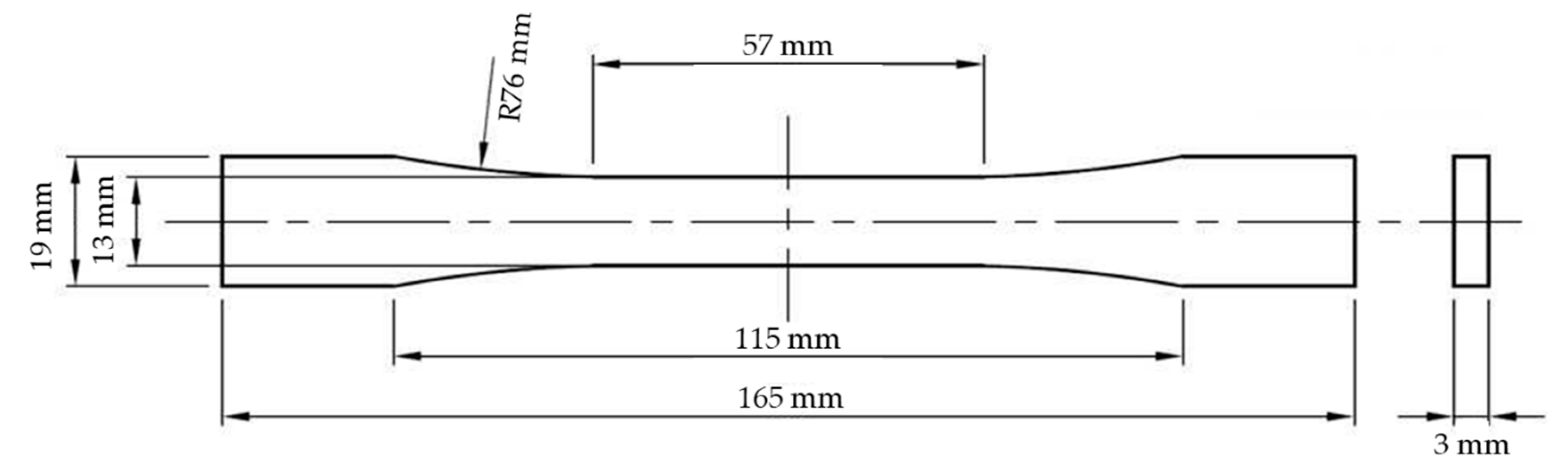 Polymers 12 02851 g001