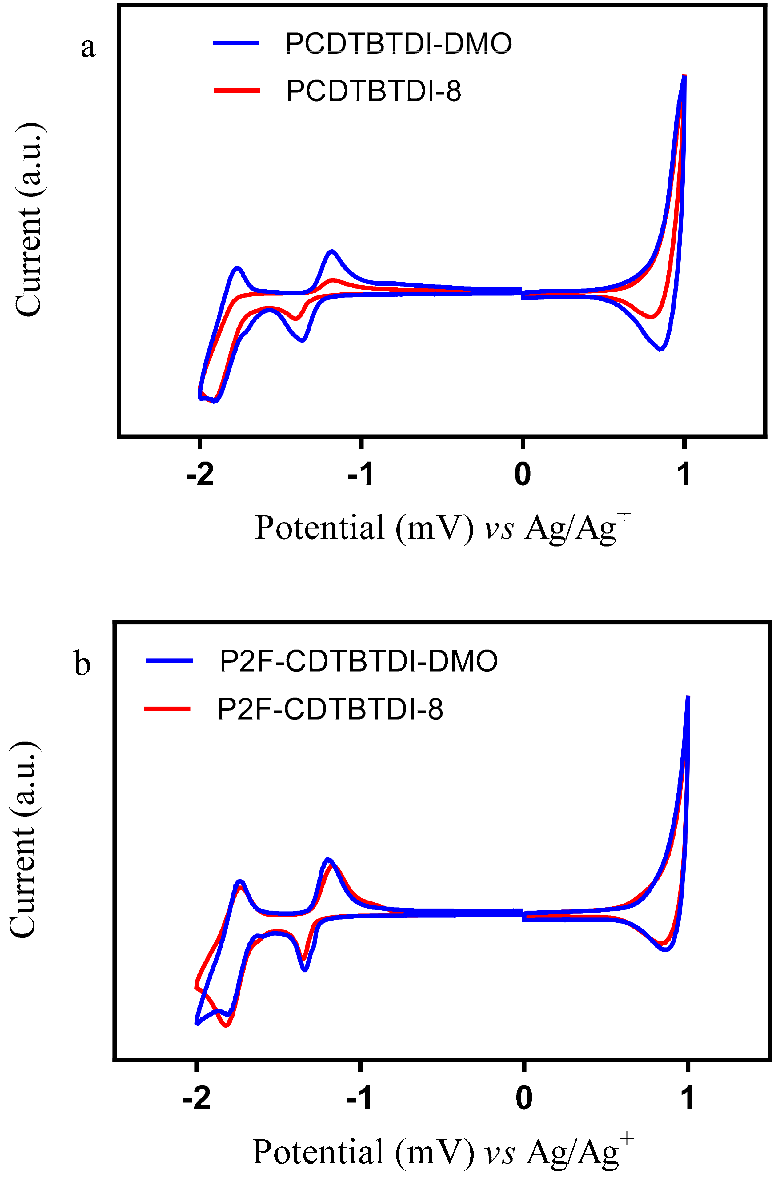 Polymers 12 02910 g002
