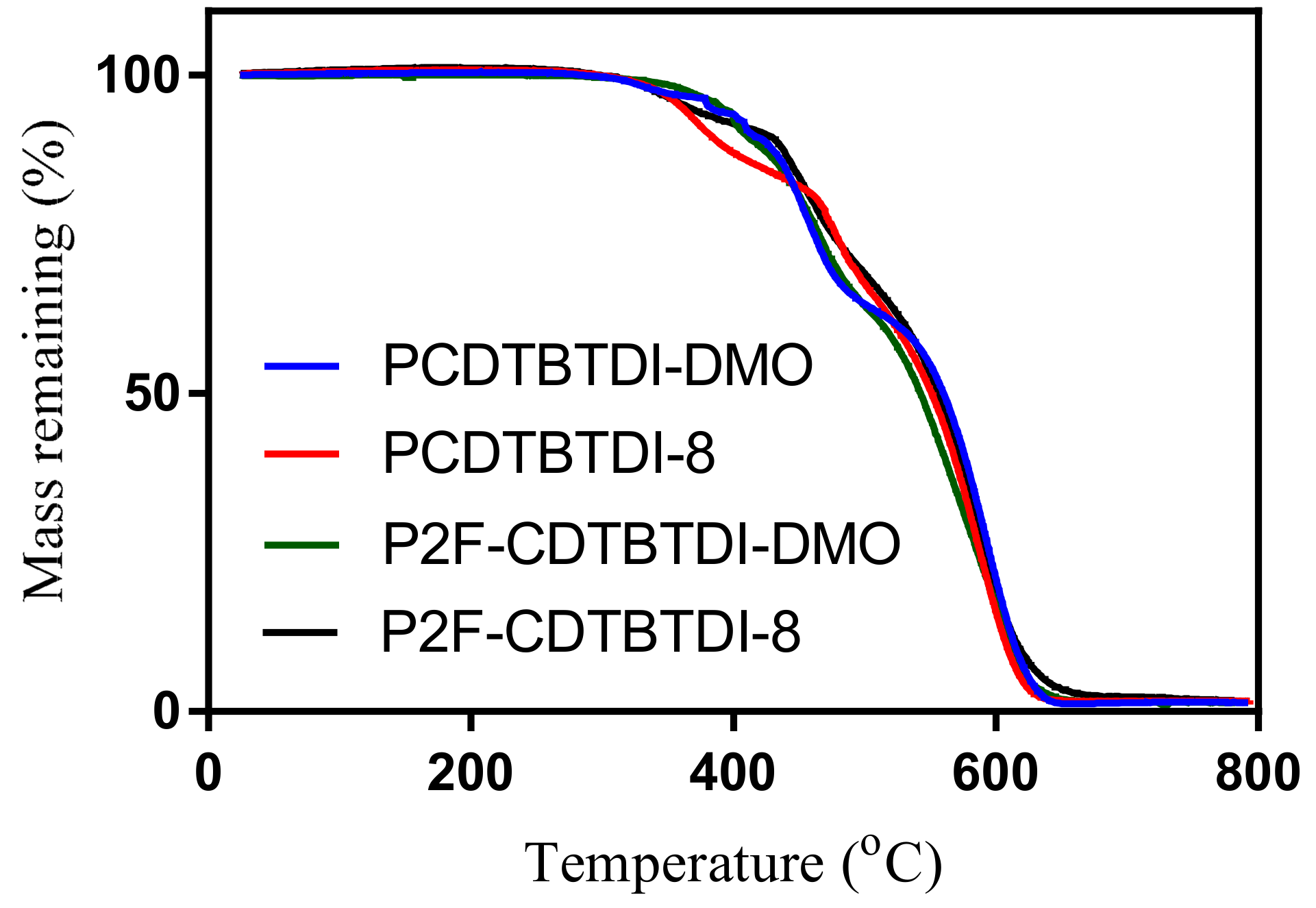 Polymers 12 02910 g003