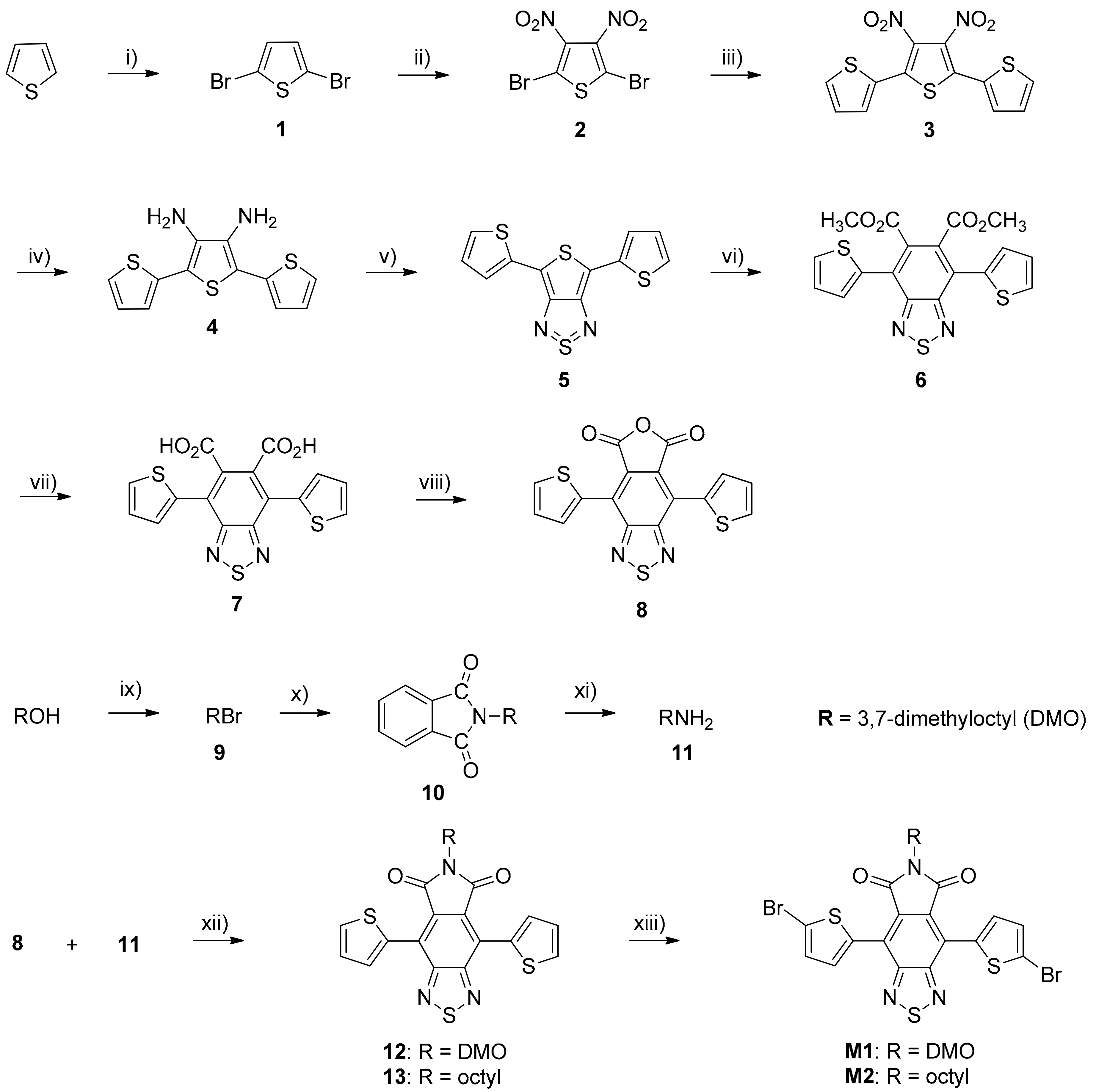 Polymers 12 02910 sch001