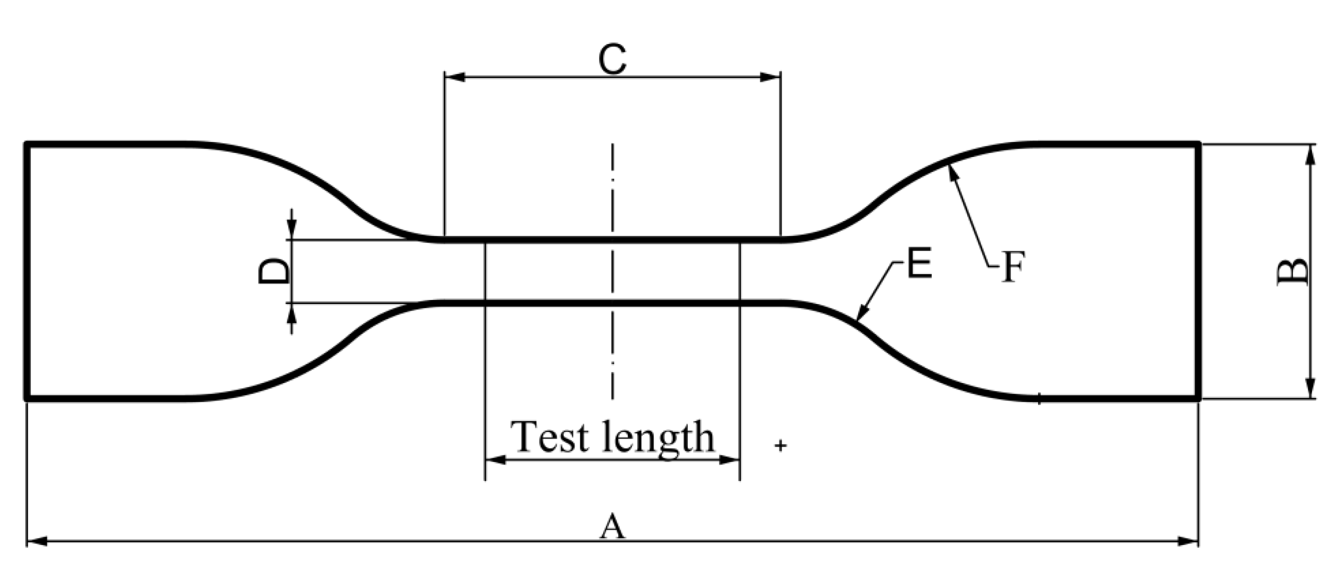 Polymers 12 03010 g002