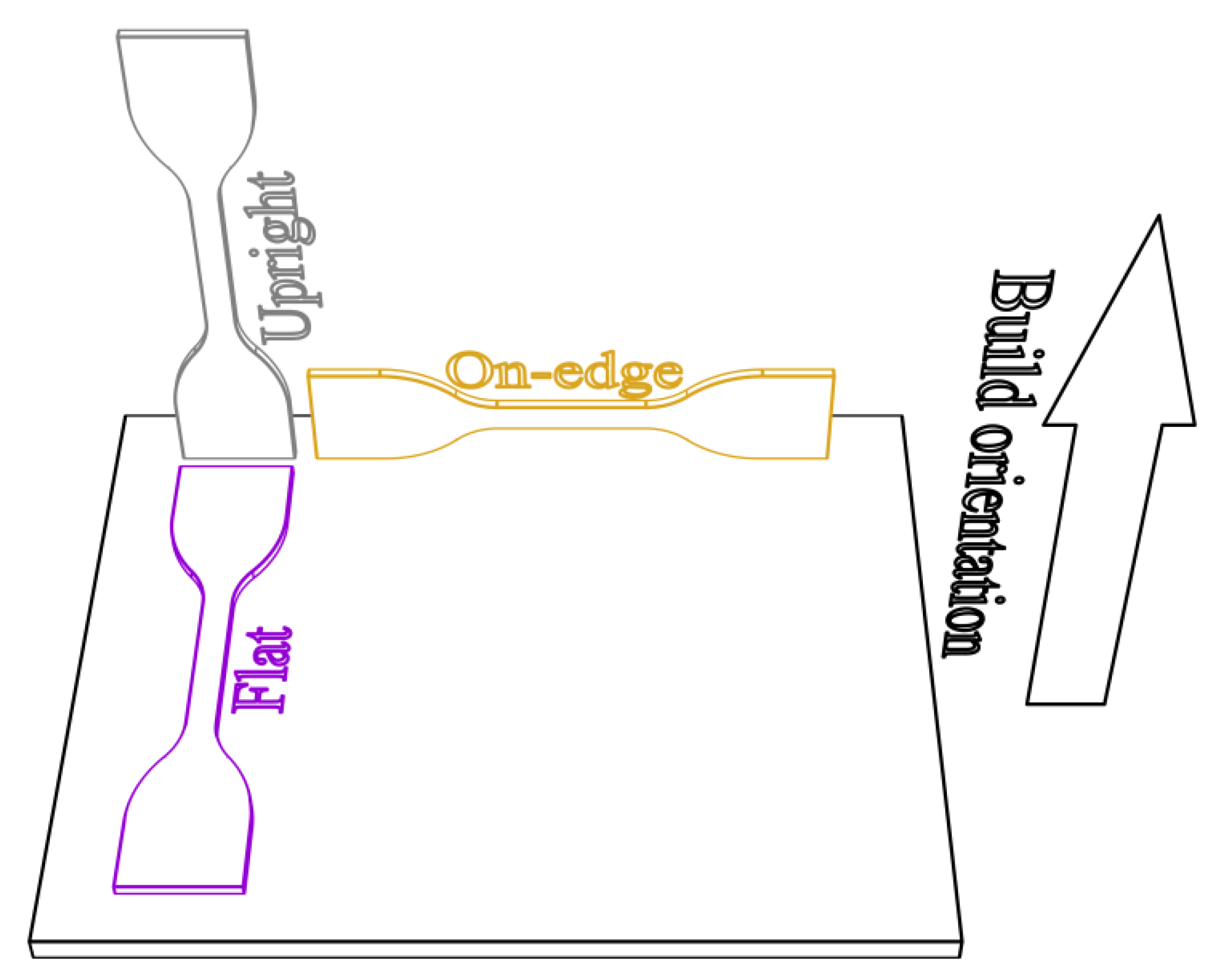 Polymers 12 03010 g004