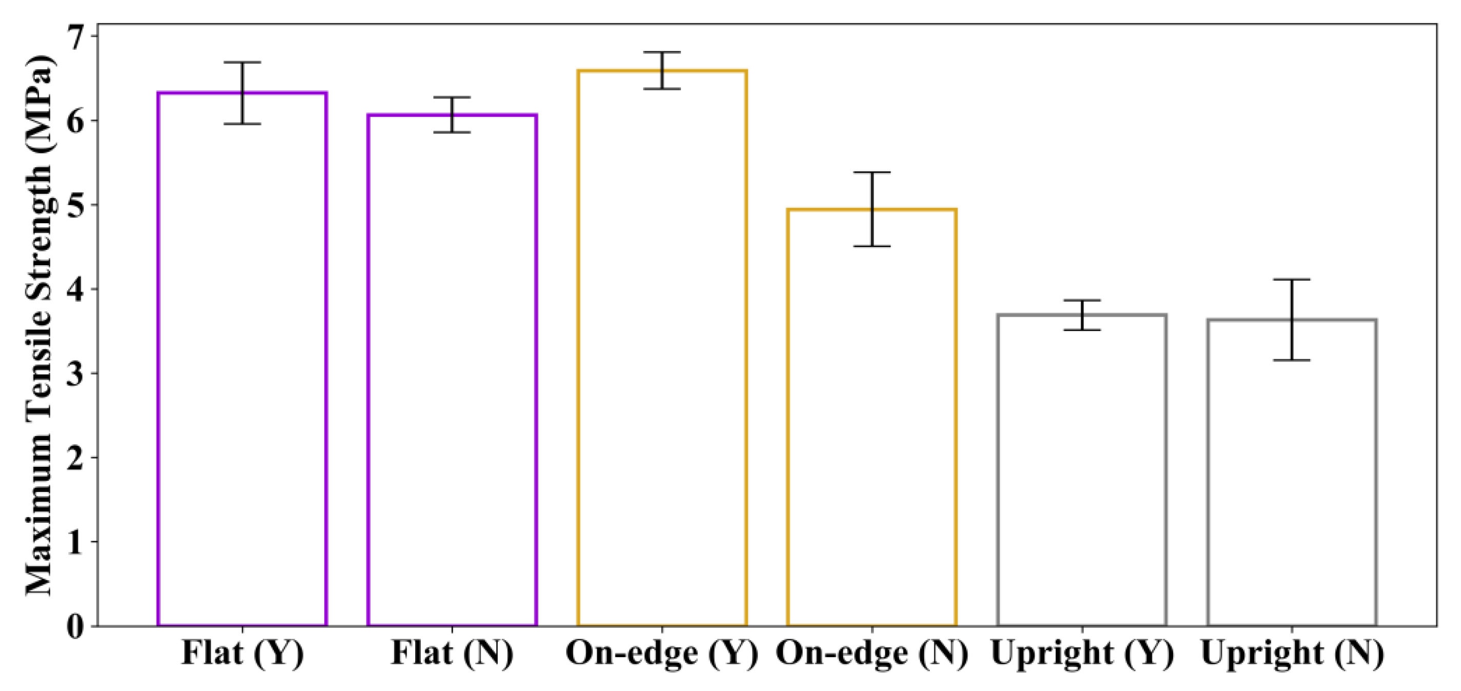 Polymers 12 03010 g012