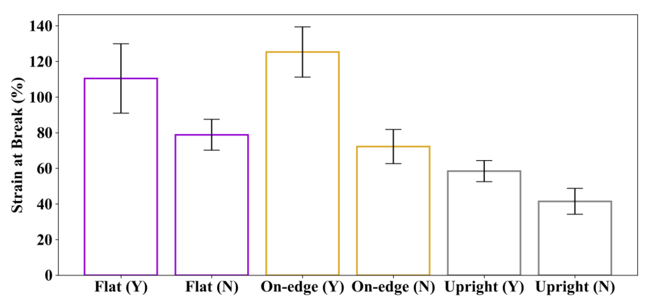Polymers 12 03010 g013