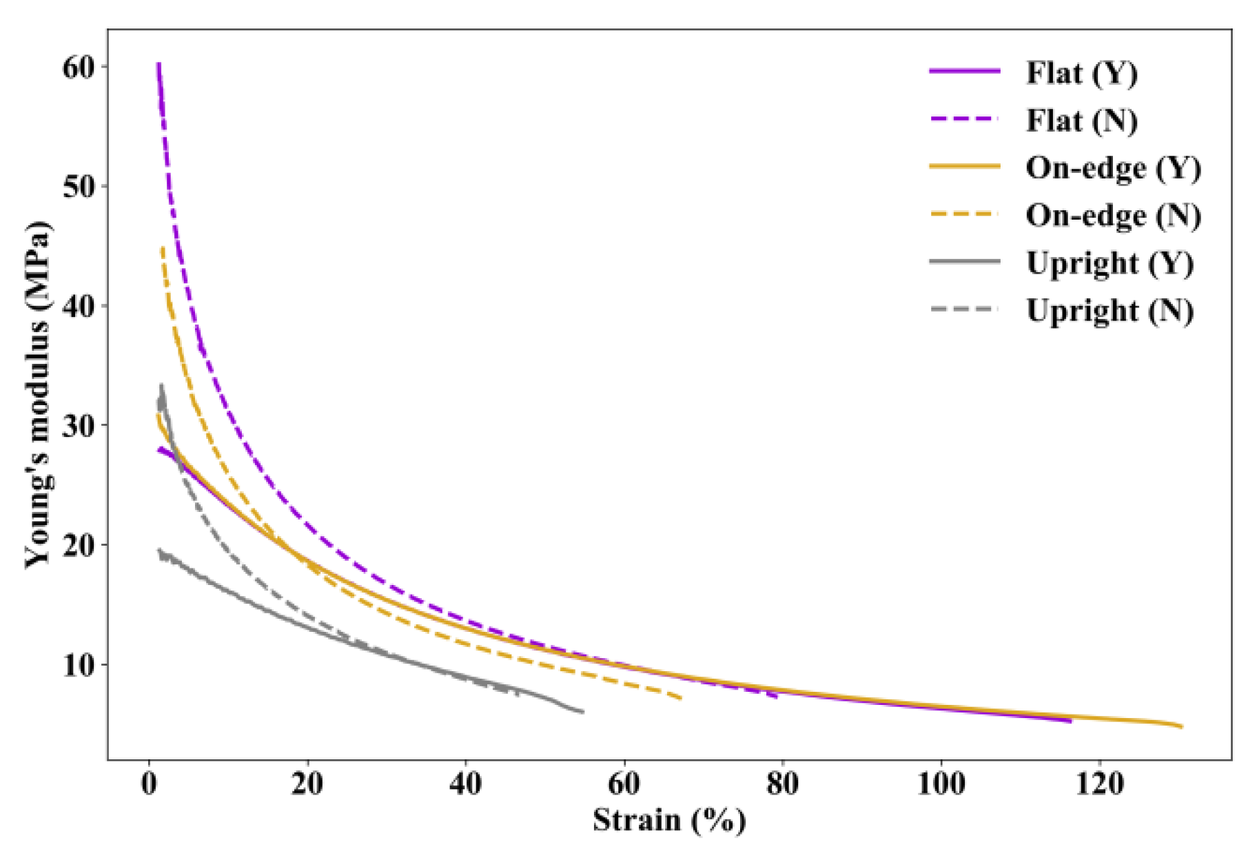 Polymers 12 03010 g014