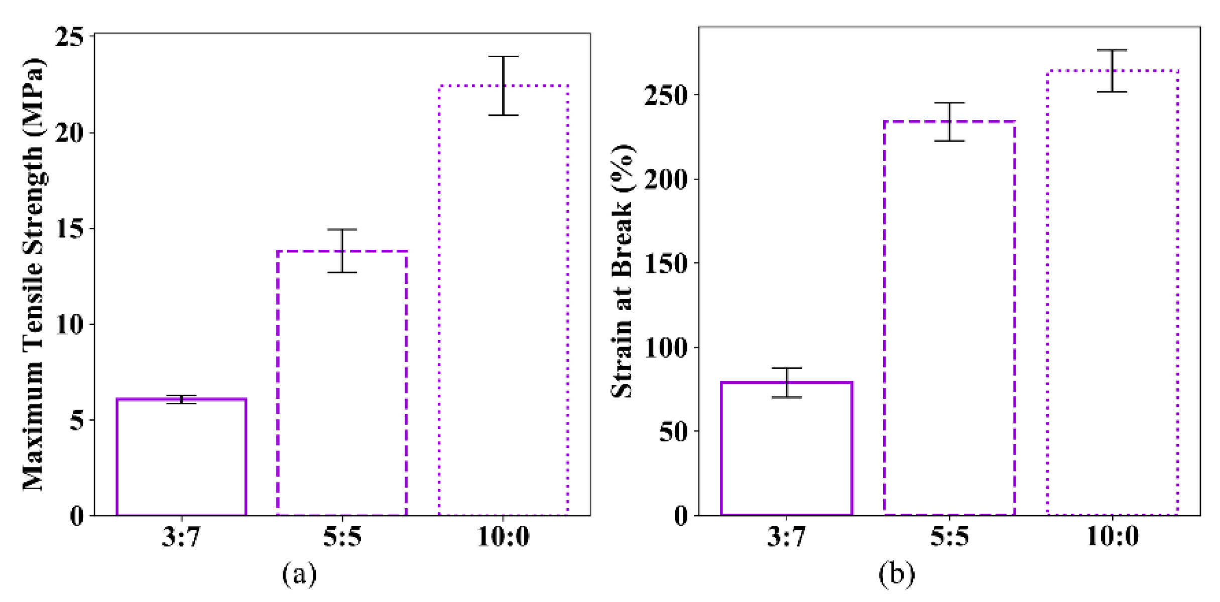 Polymers 12 03010 g015