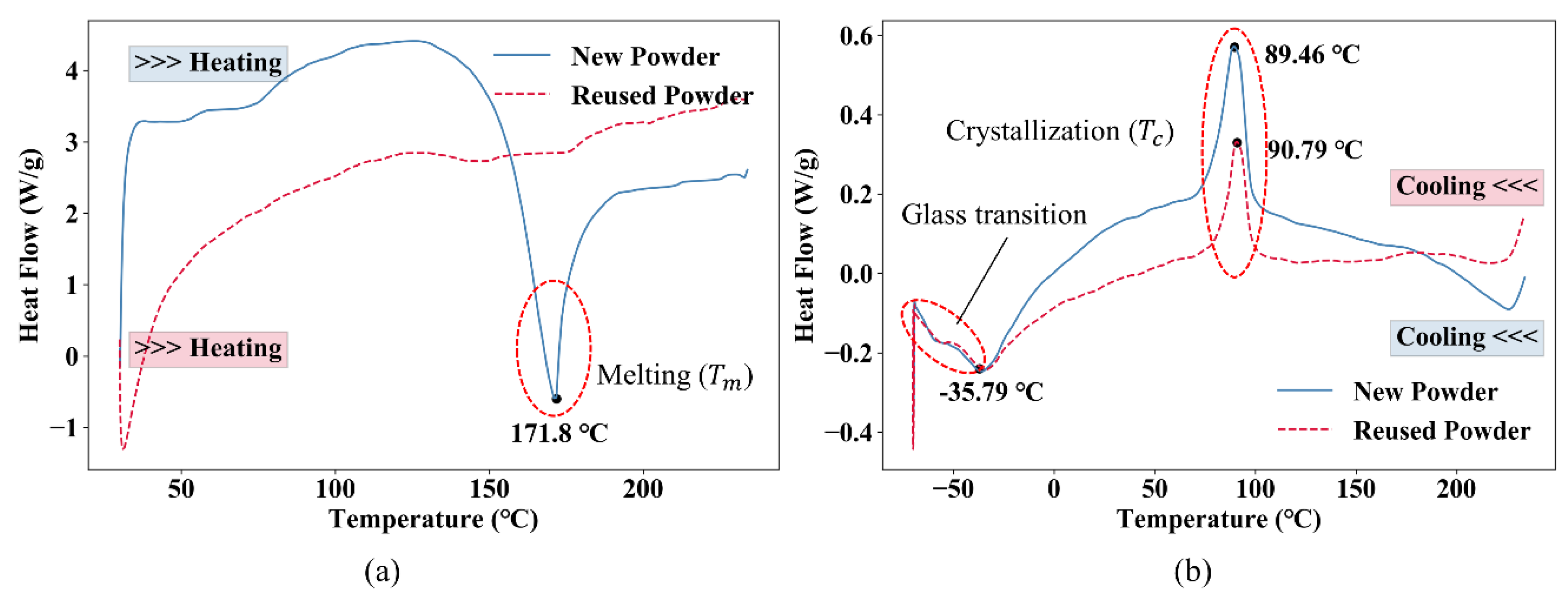 Polymers 12 03010 g019