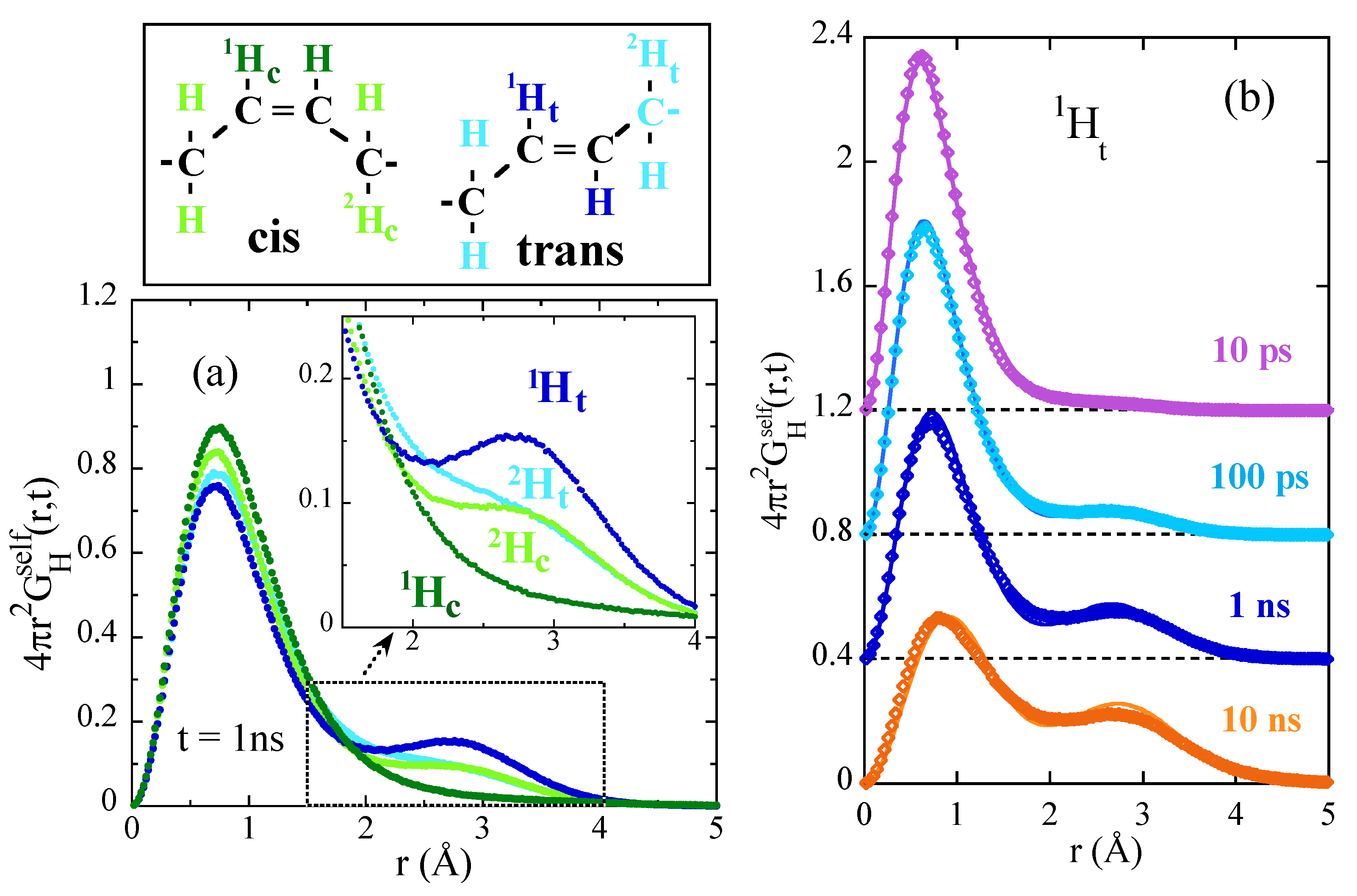 Polymers 12 03067 g005