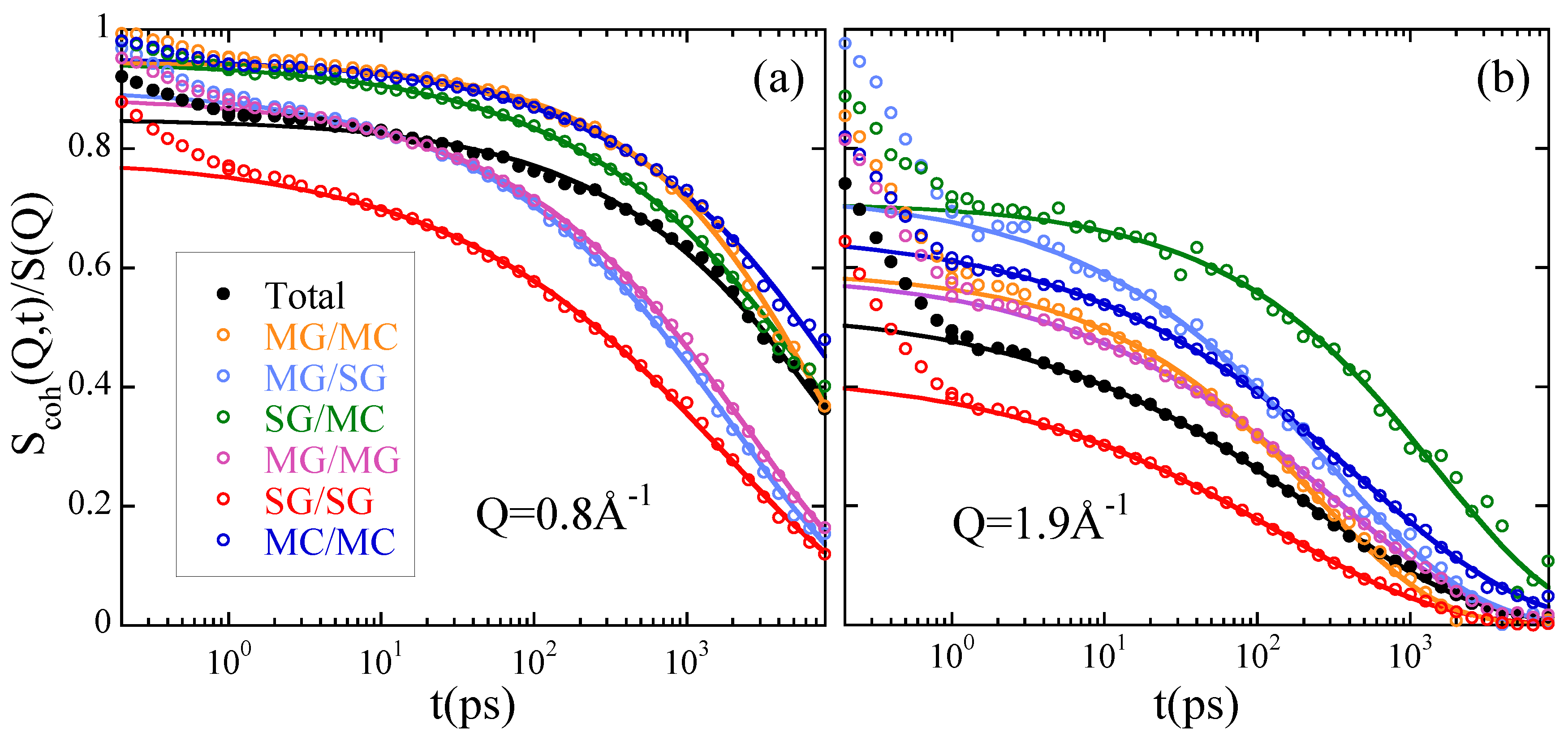 Polymers 12 03067 g008