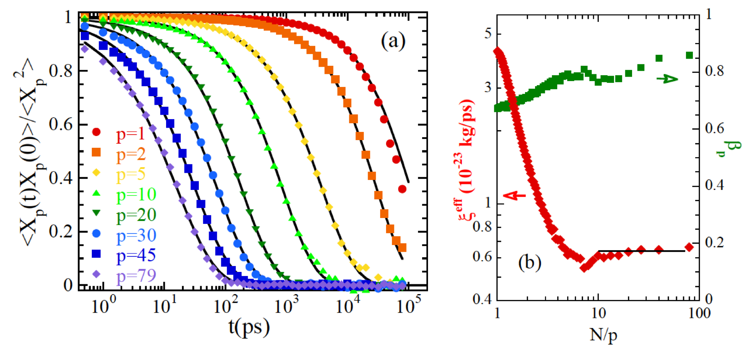 Polymers 12 03067 g009