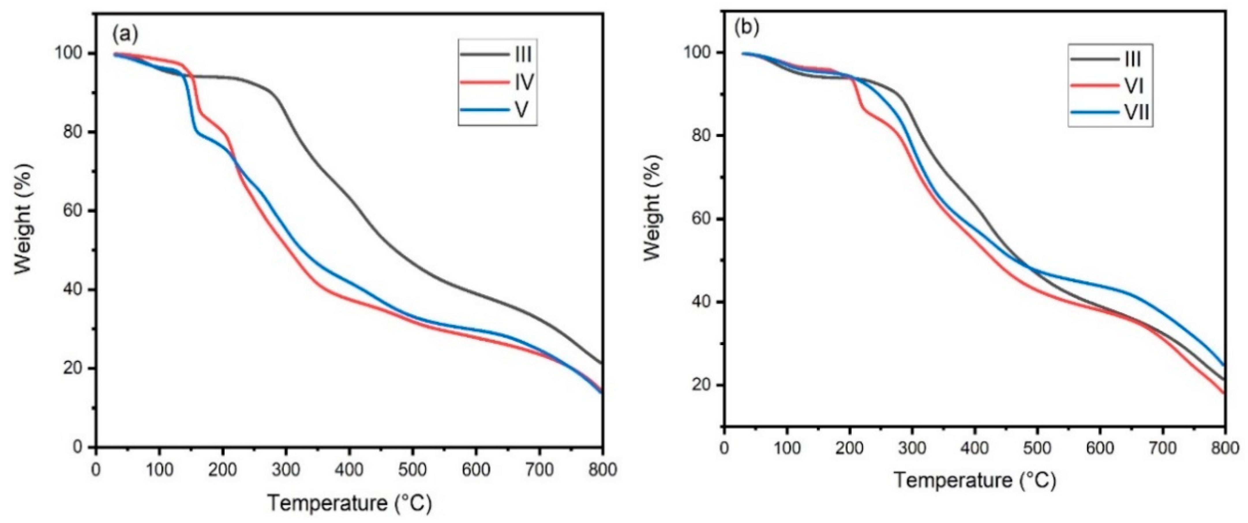 Polymers 13 00023 g002