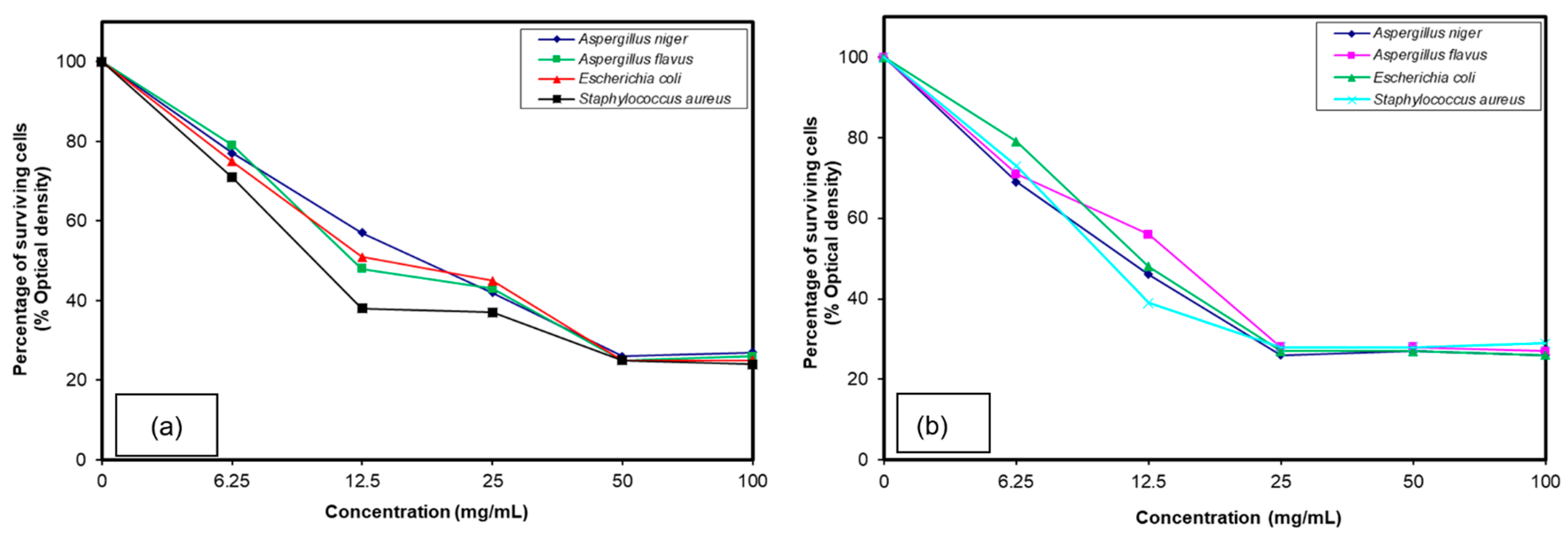 Polymers 13 00023 g003