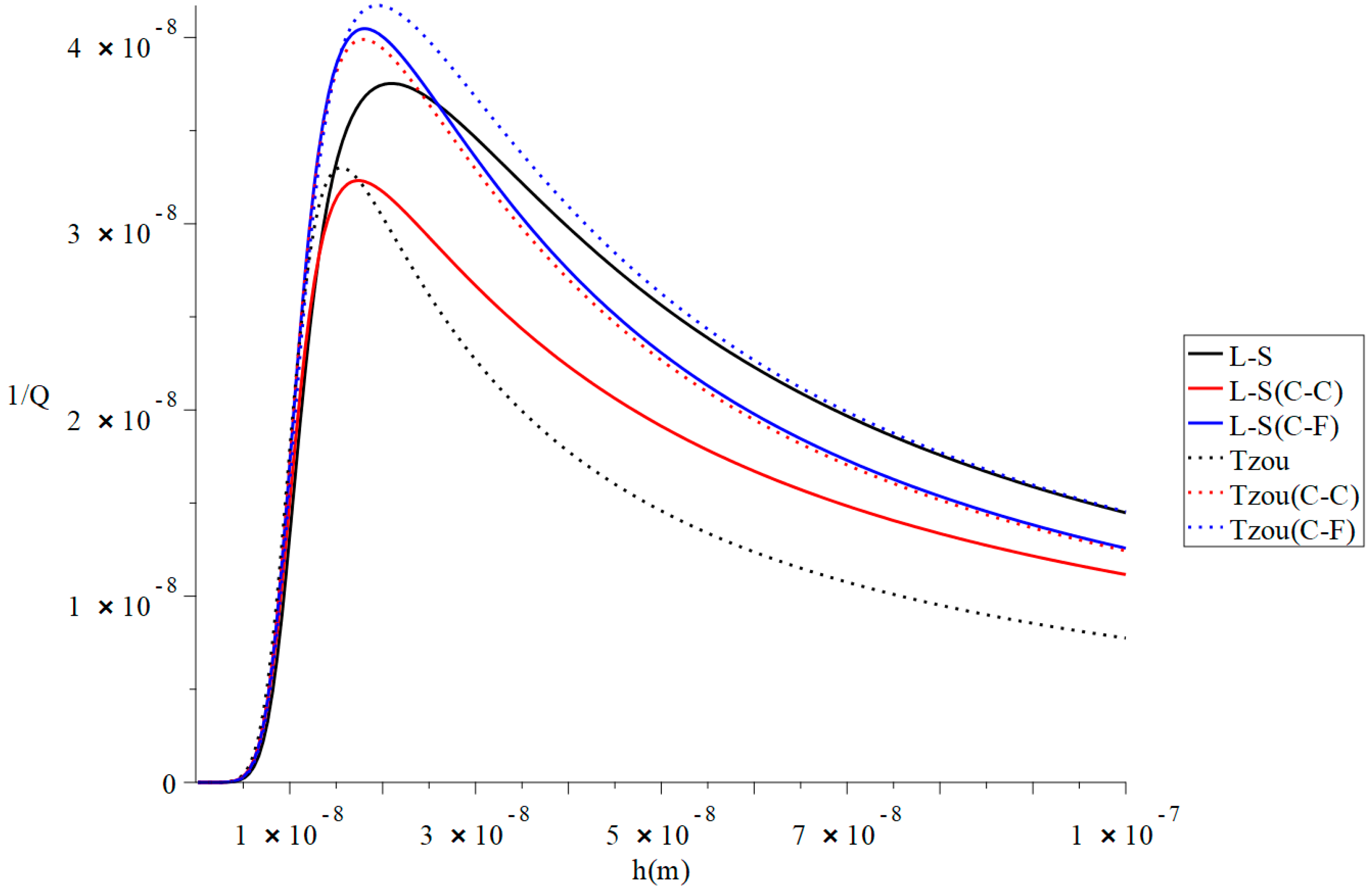 Polymers 13 00027 g003
