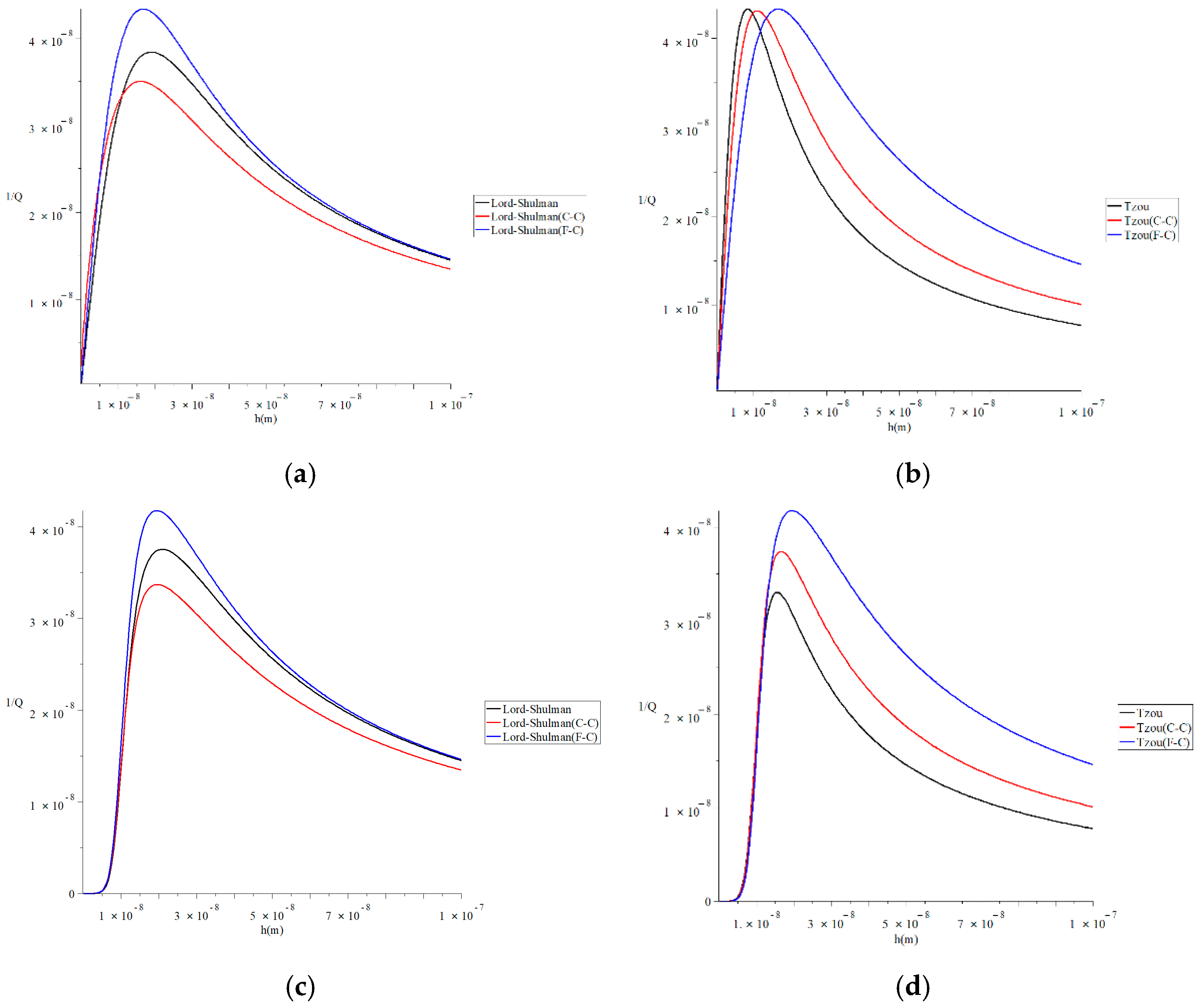 Polymers 13 00027 g006