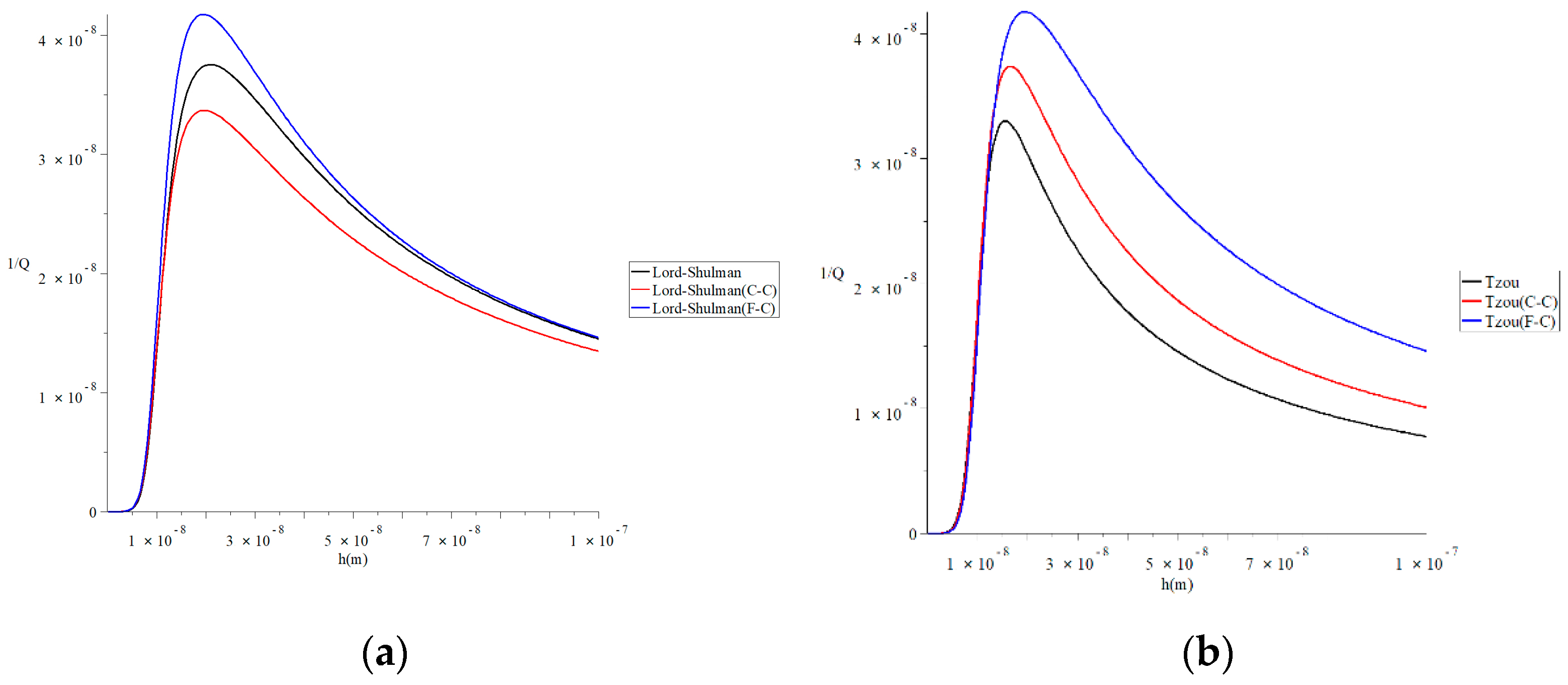 Polymers 13 00027 g007a