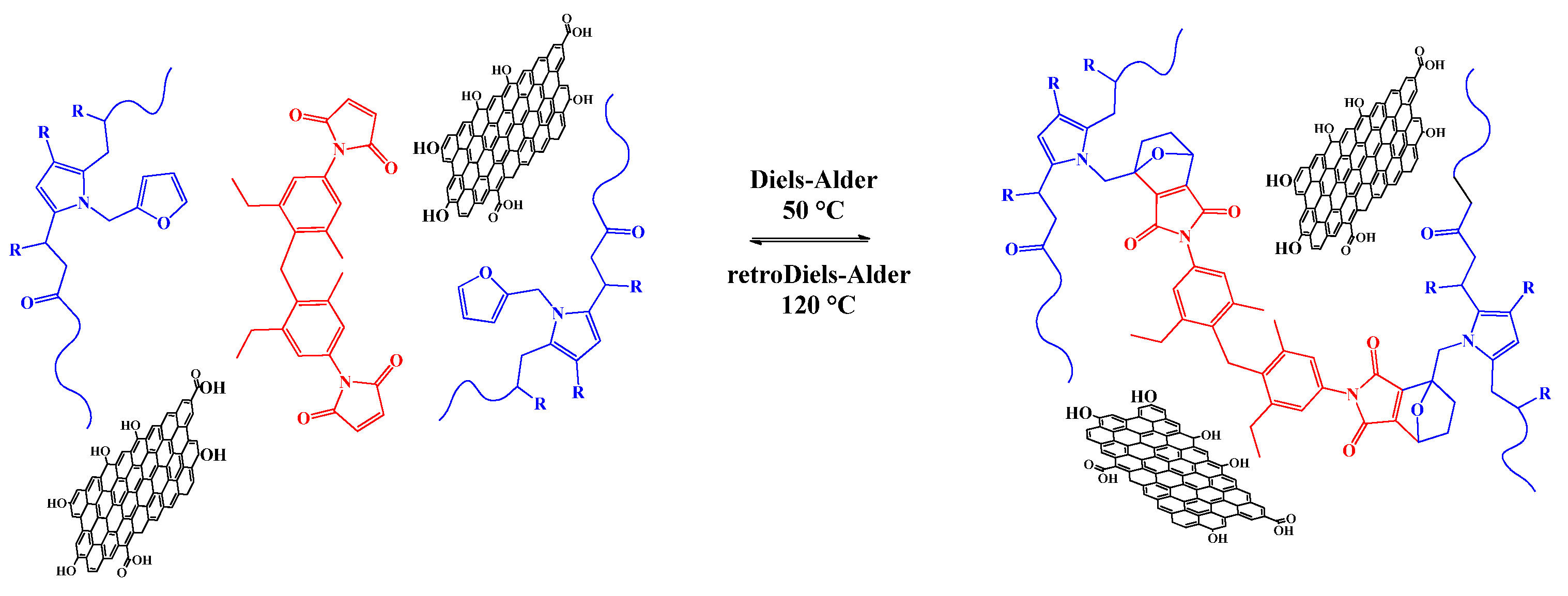 Polymers 13 00339 g001