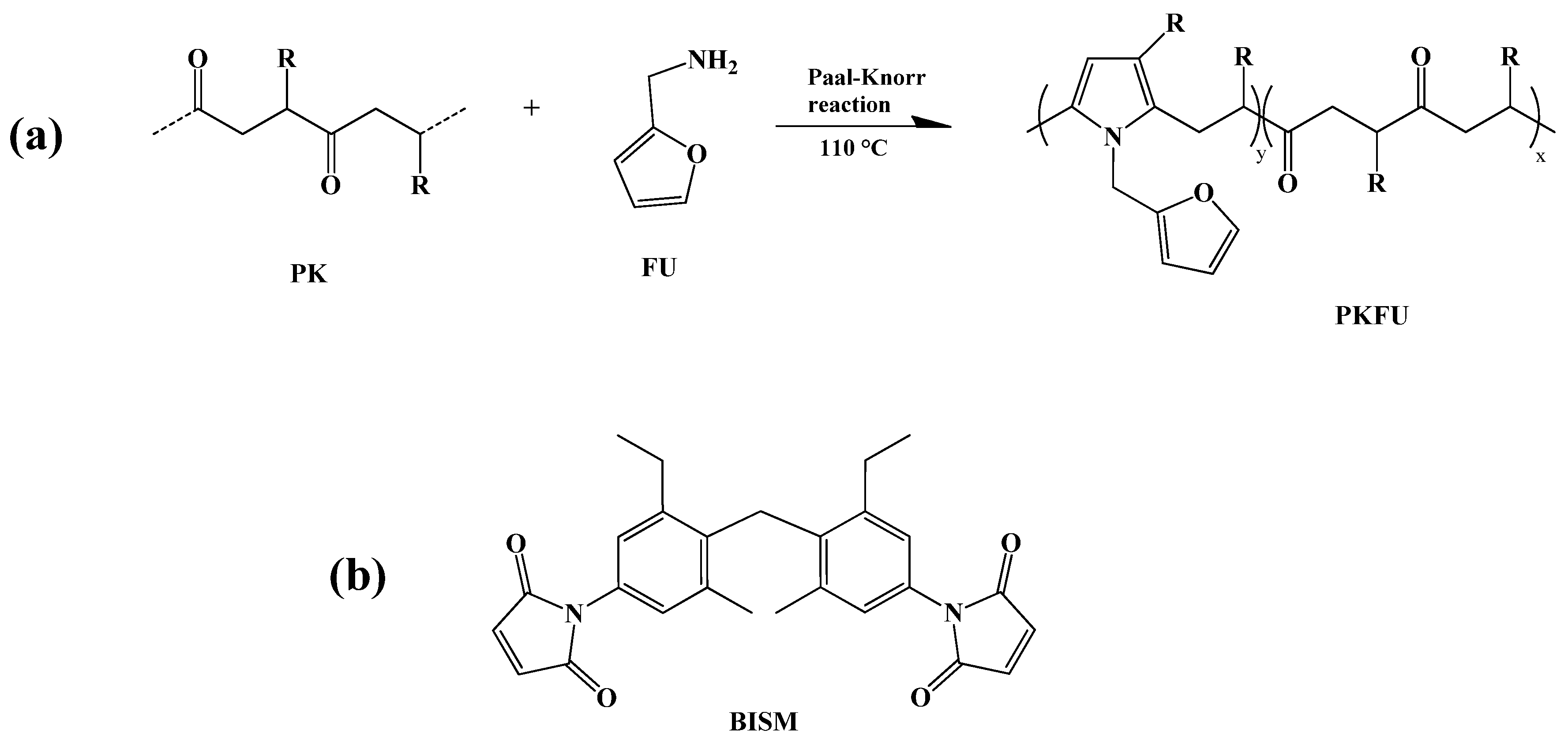 Polymers 13 00339 g002