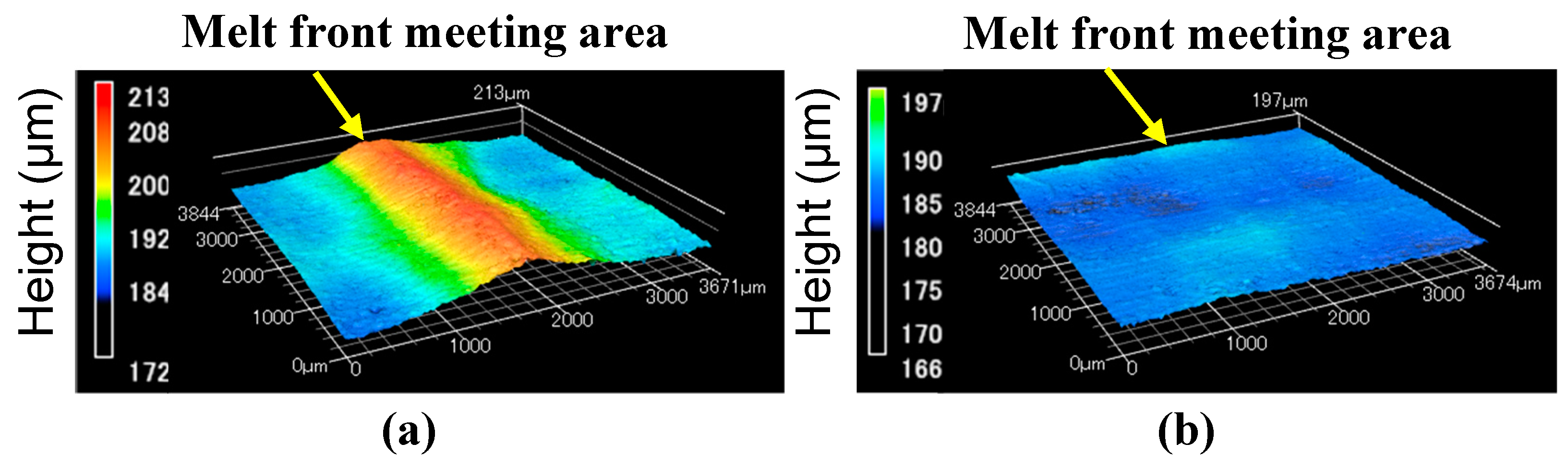 Polymers 13 00587 g007