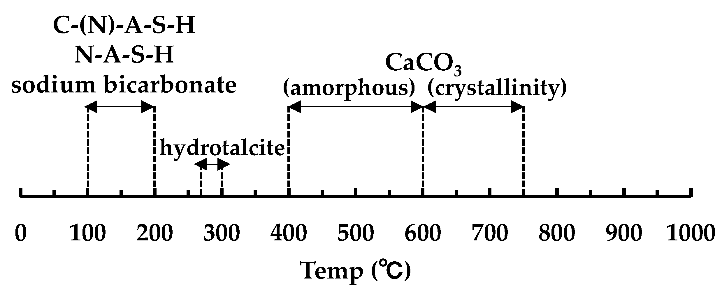 Polymers 13 00671 g007 Polymers 13 00671 g007