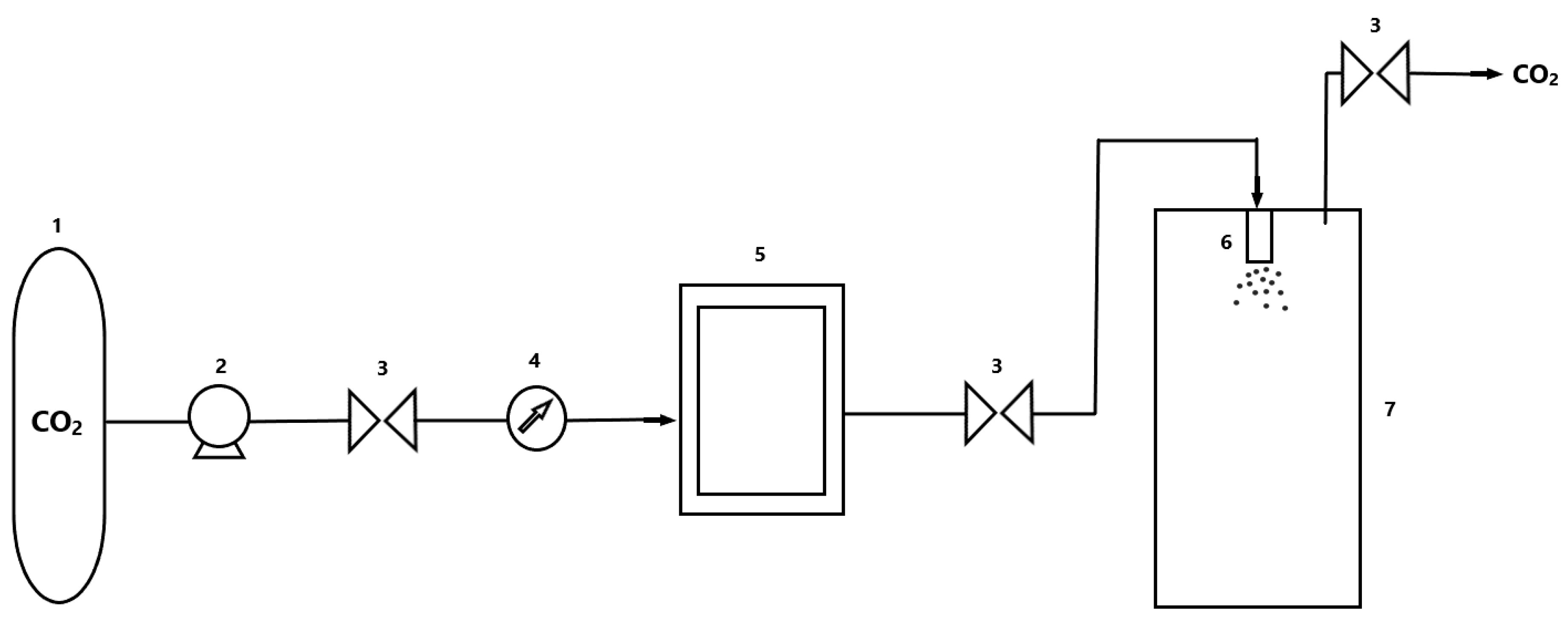 Polymers 13 00729 g003