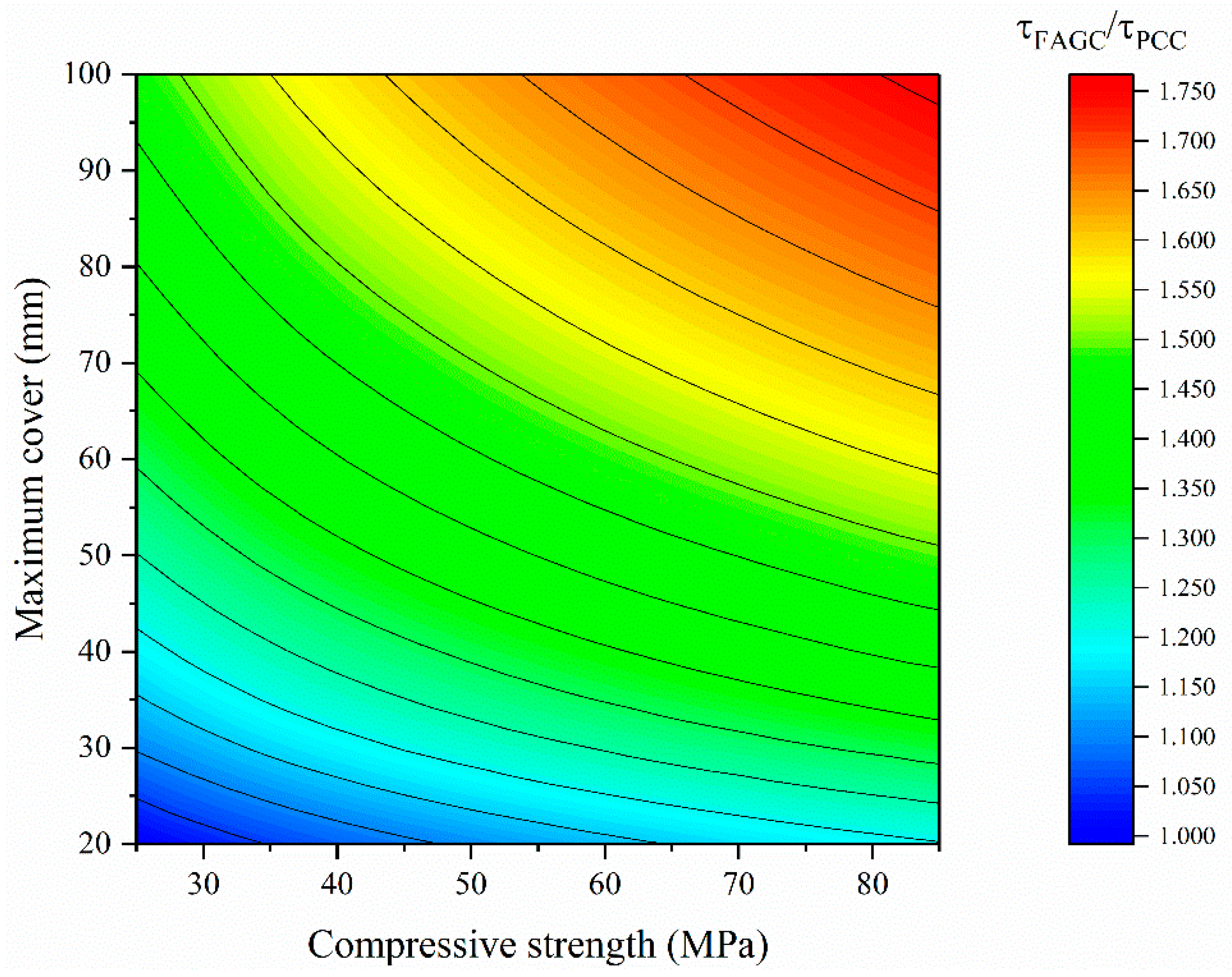 Polymers 13 00875 g007