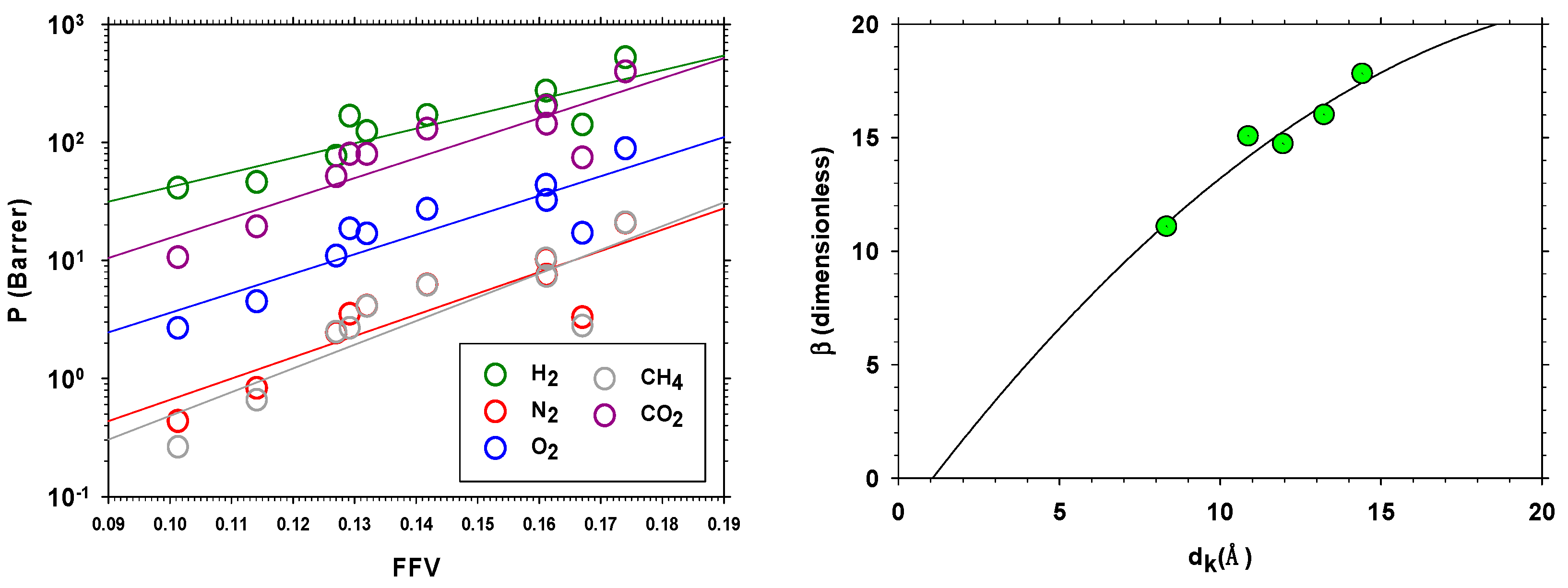 Polymers 13 00931 g011