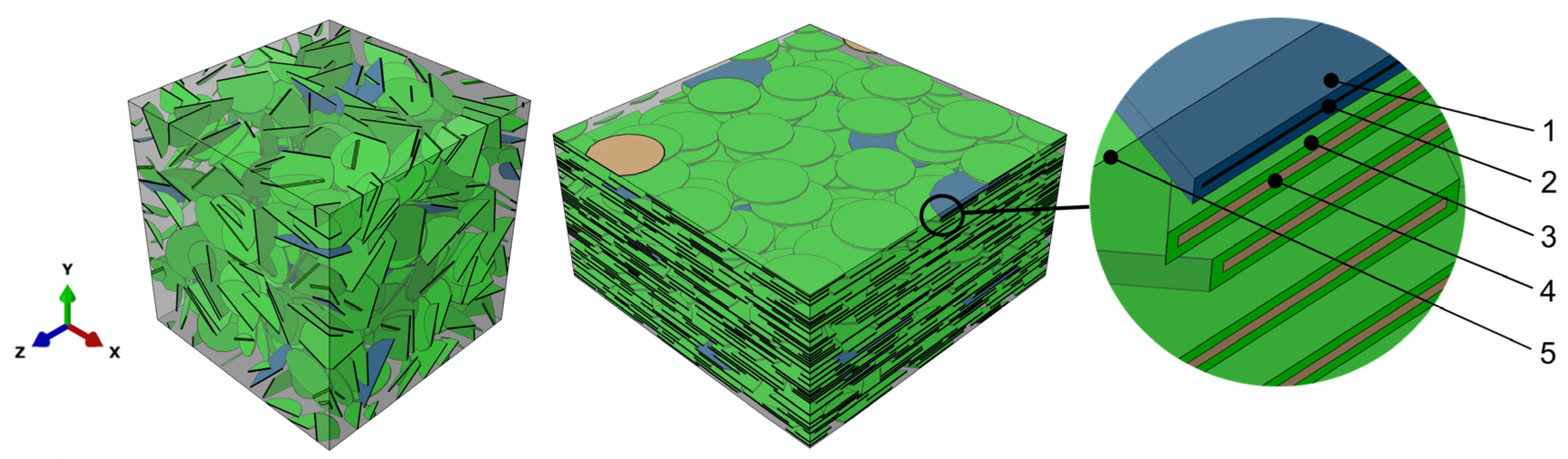 Polymers 13 01013 g001