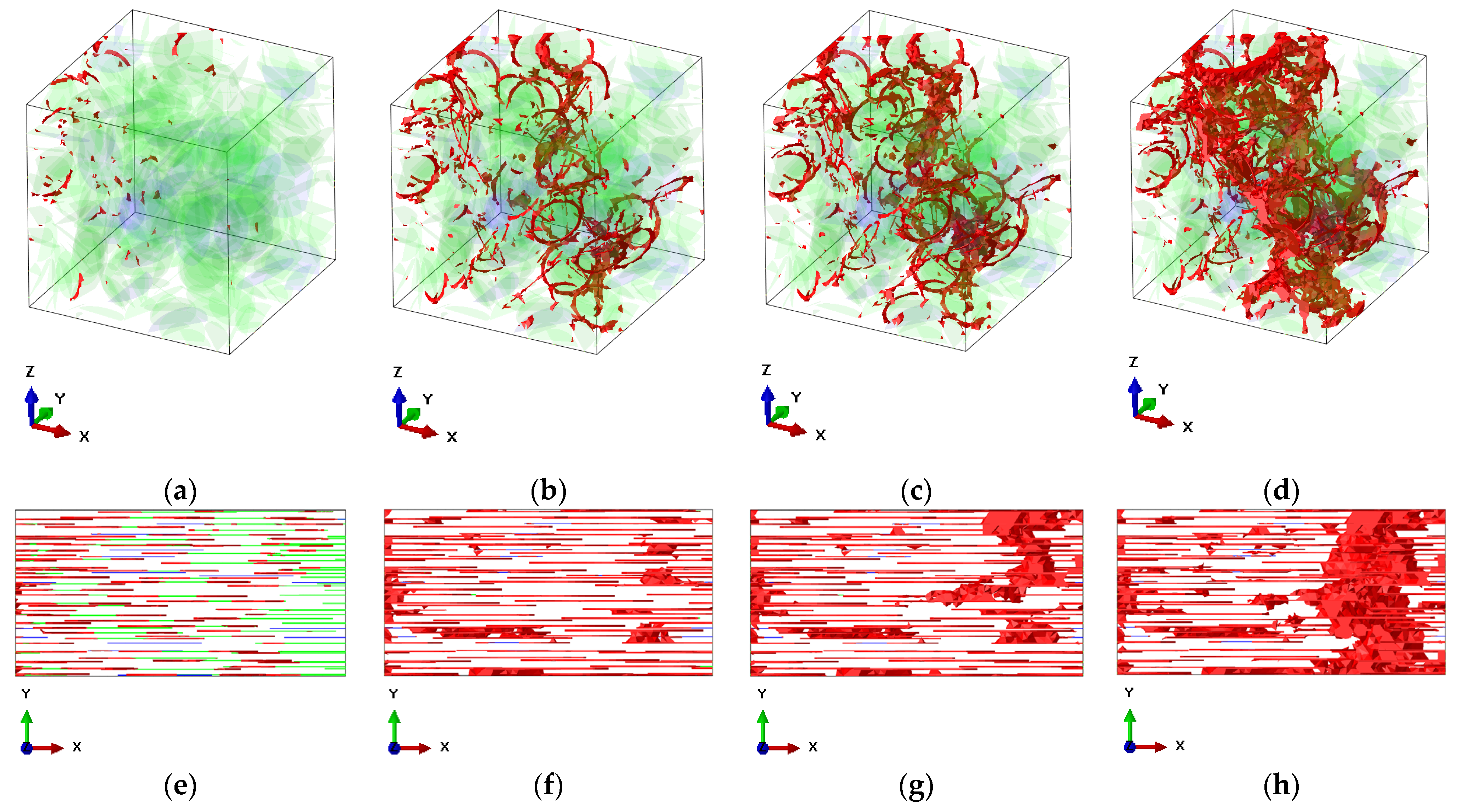 Polymers 13 01013 g003