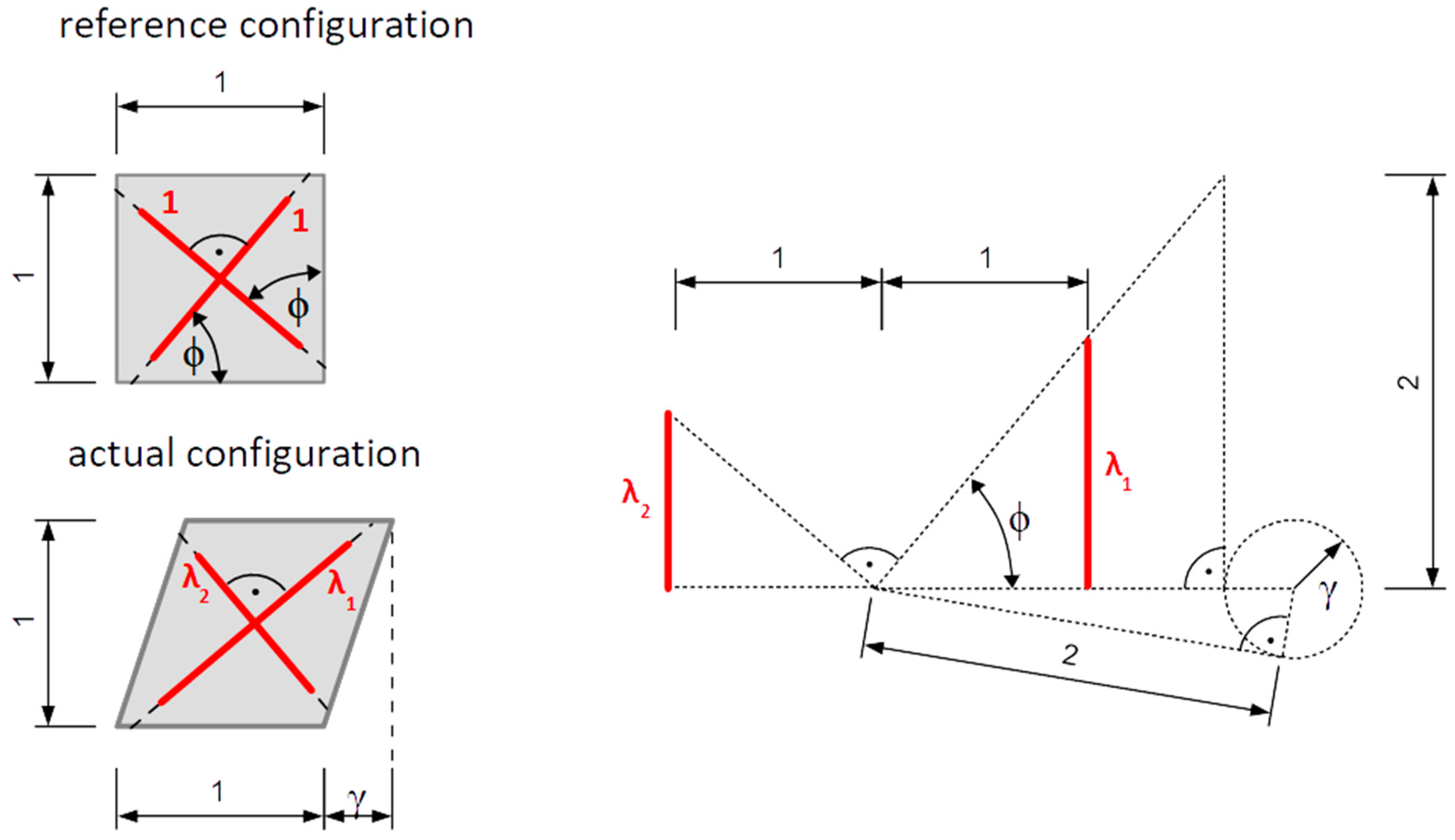 Polymers 13 01639 g001