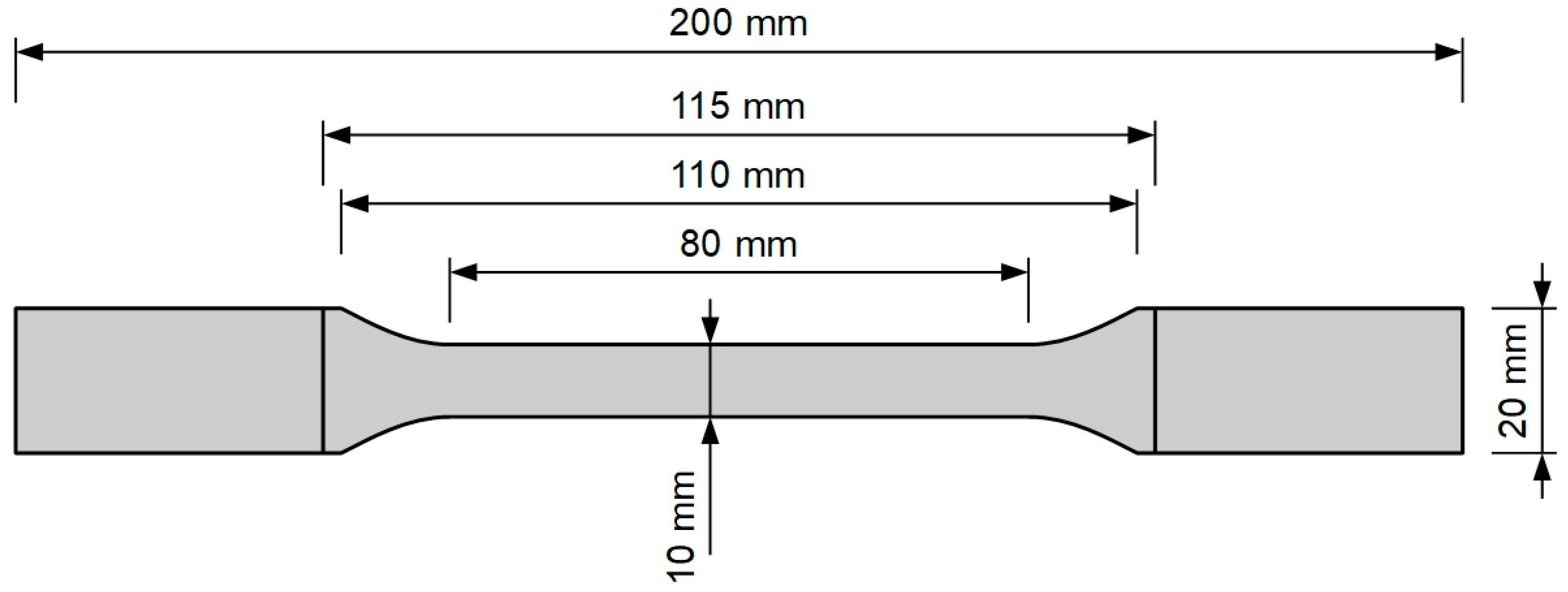 Polymers 13 01639 g002