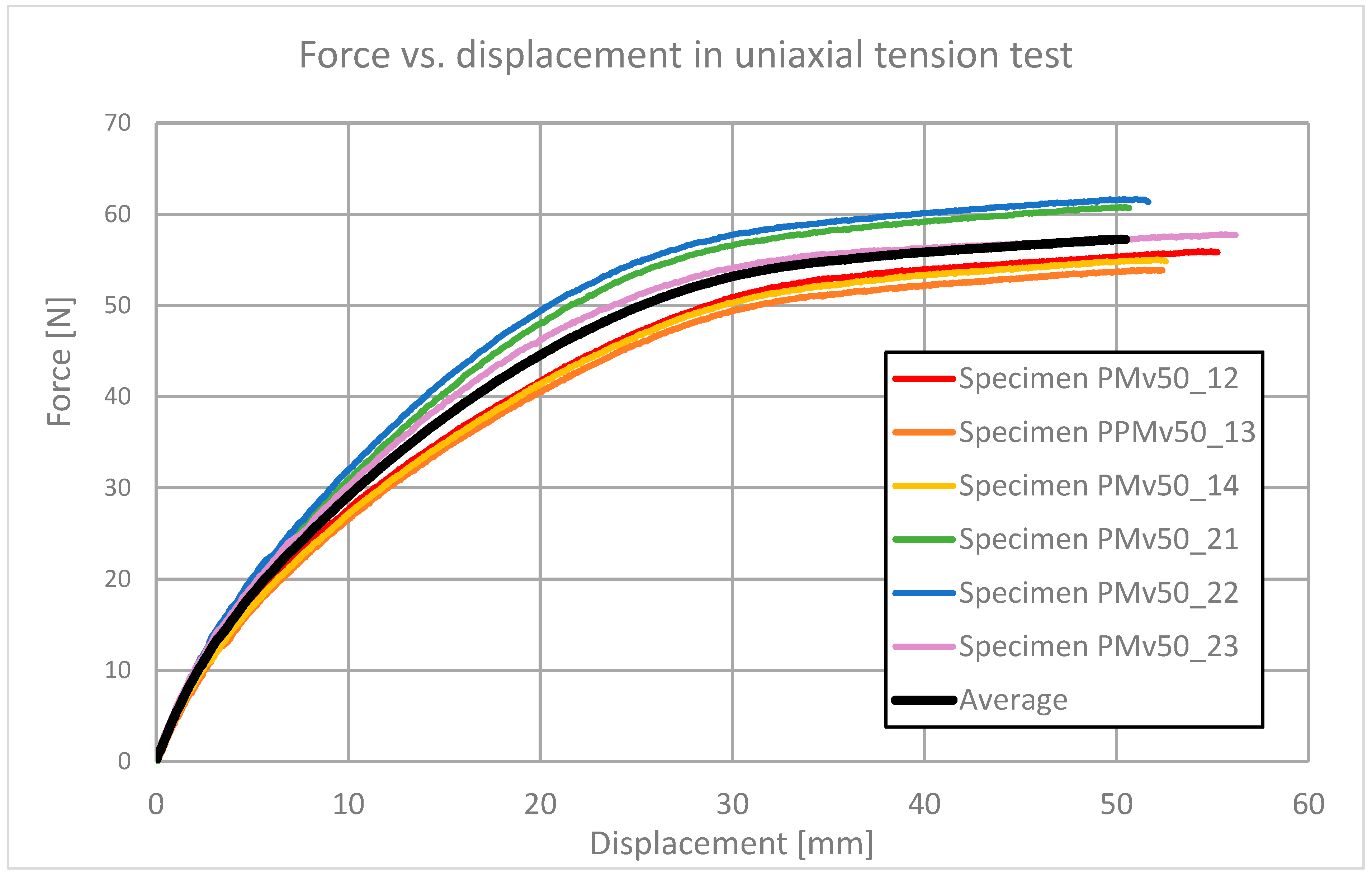 Polymers 13 01639 g004
