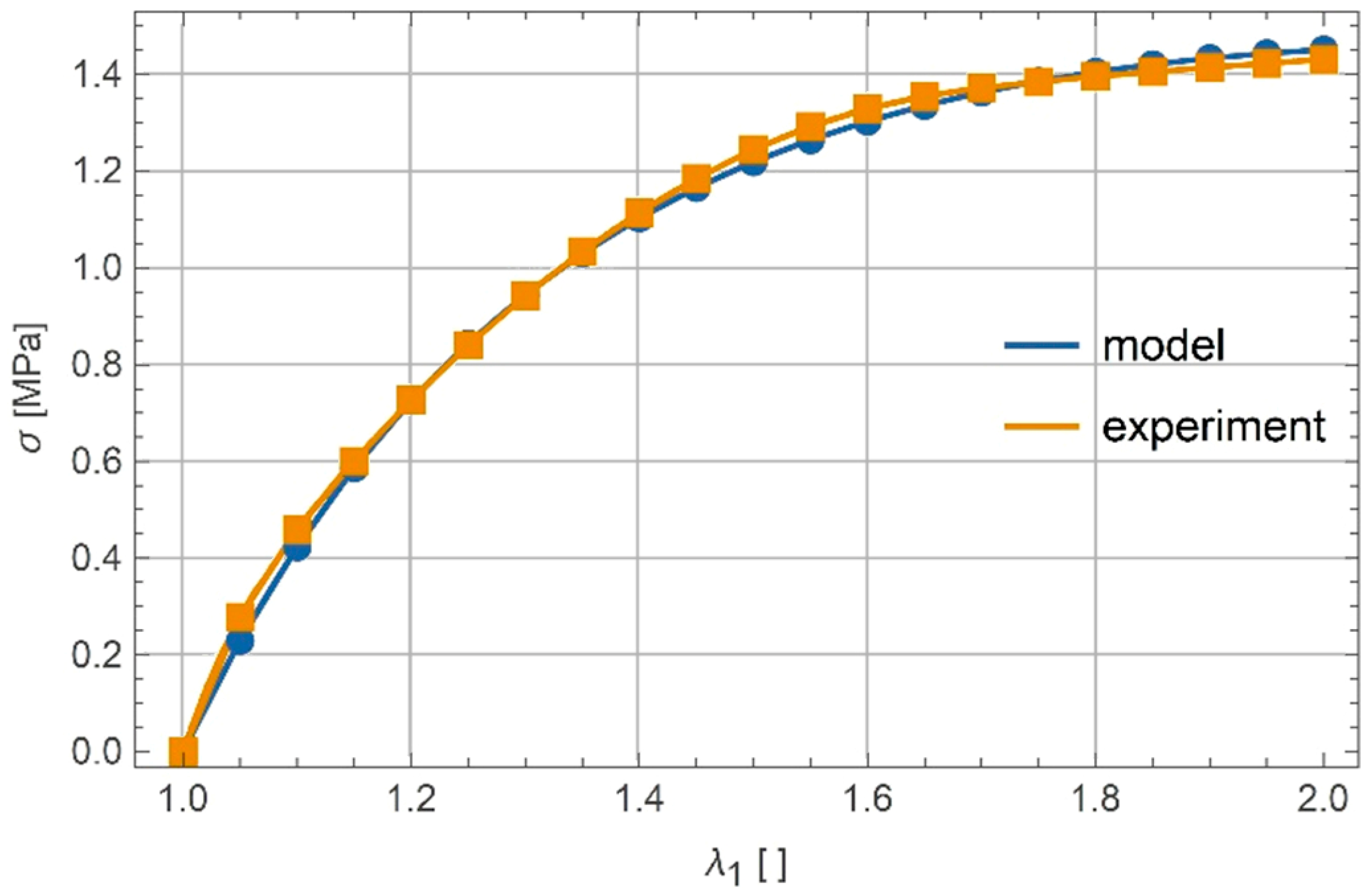 Polymers 13 01639 g005