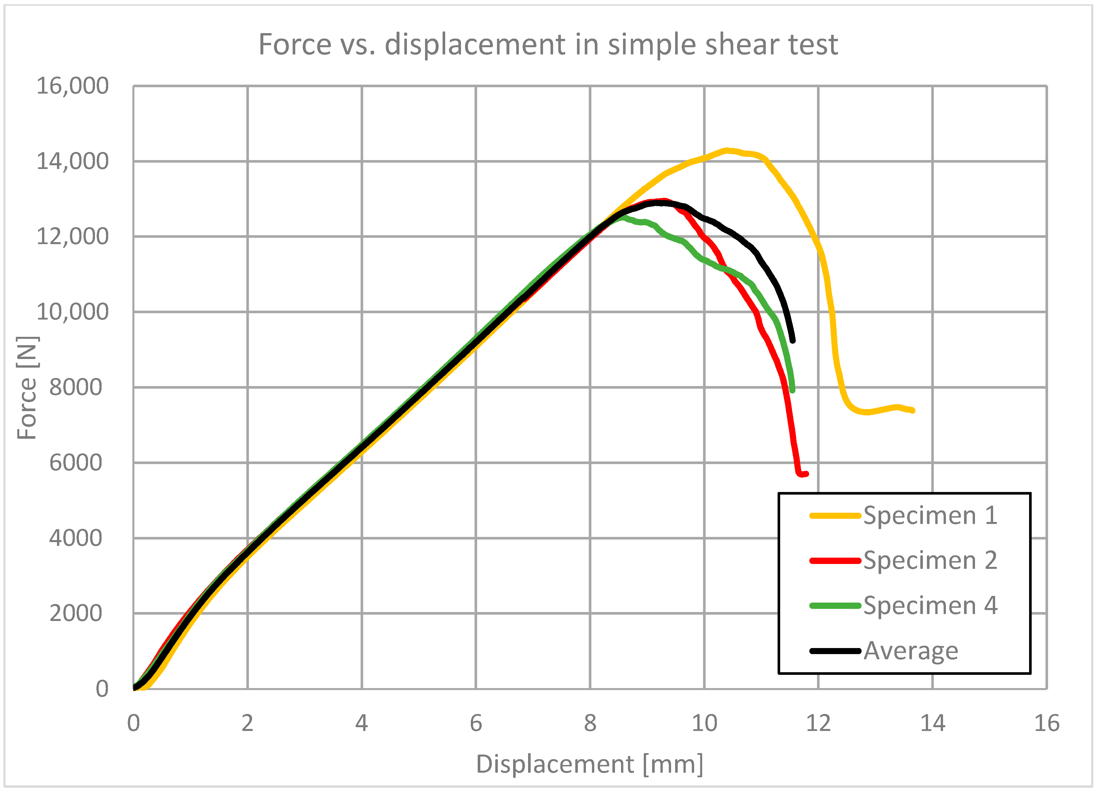 Polymers 13 01639 g006