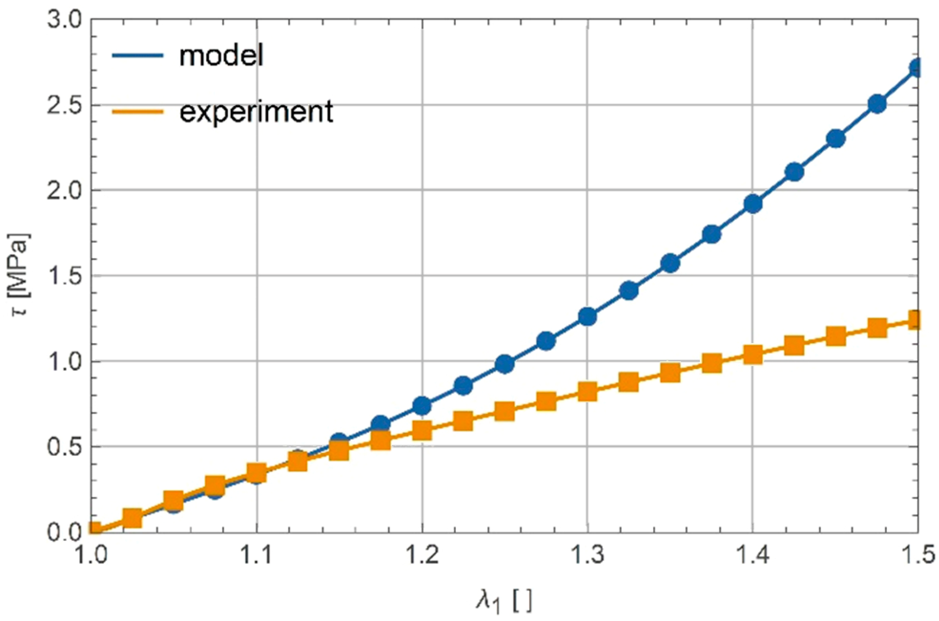 Polymers 13 01639 g008