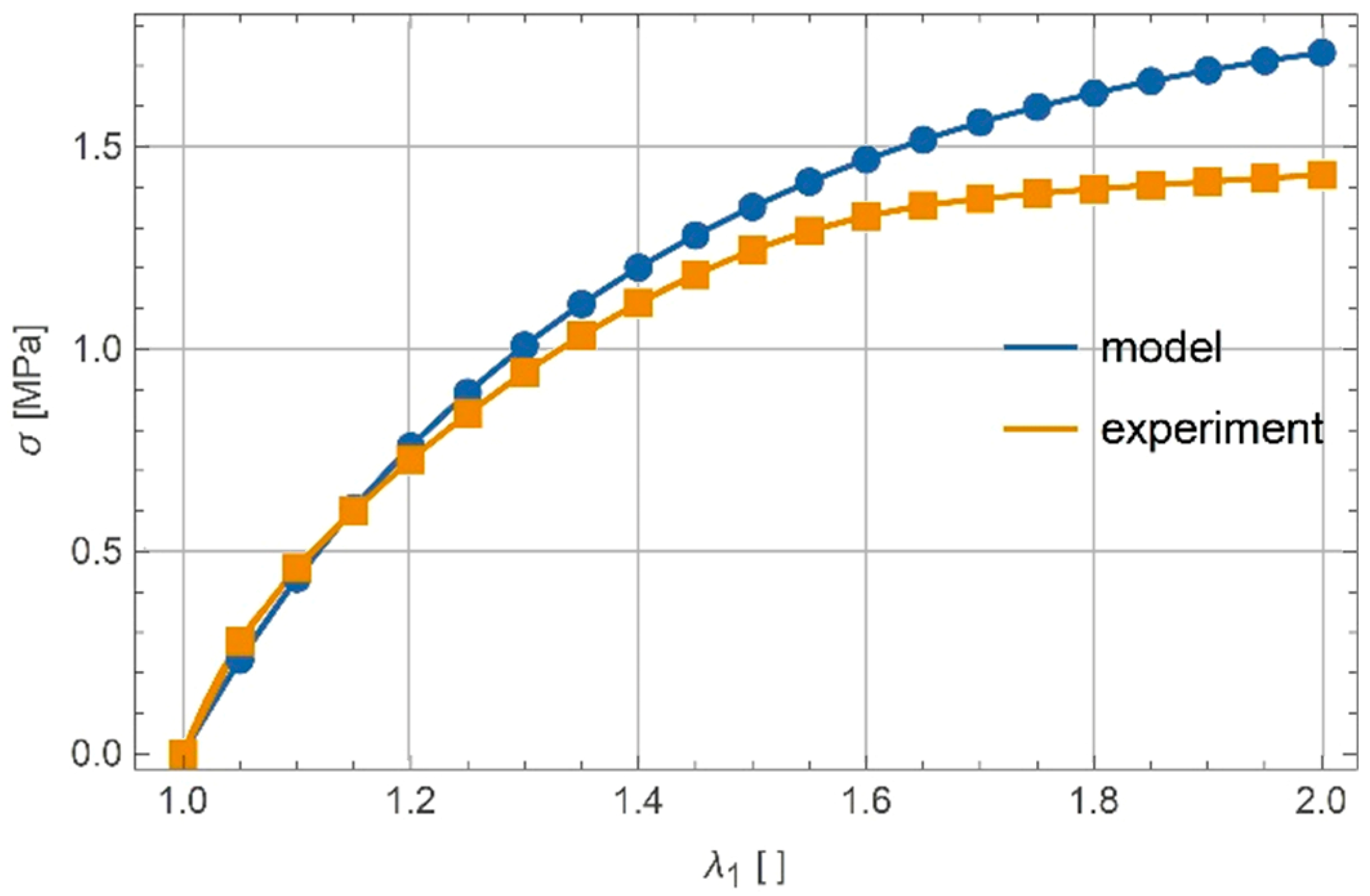 Polymers 13 01639 g009