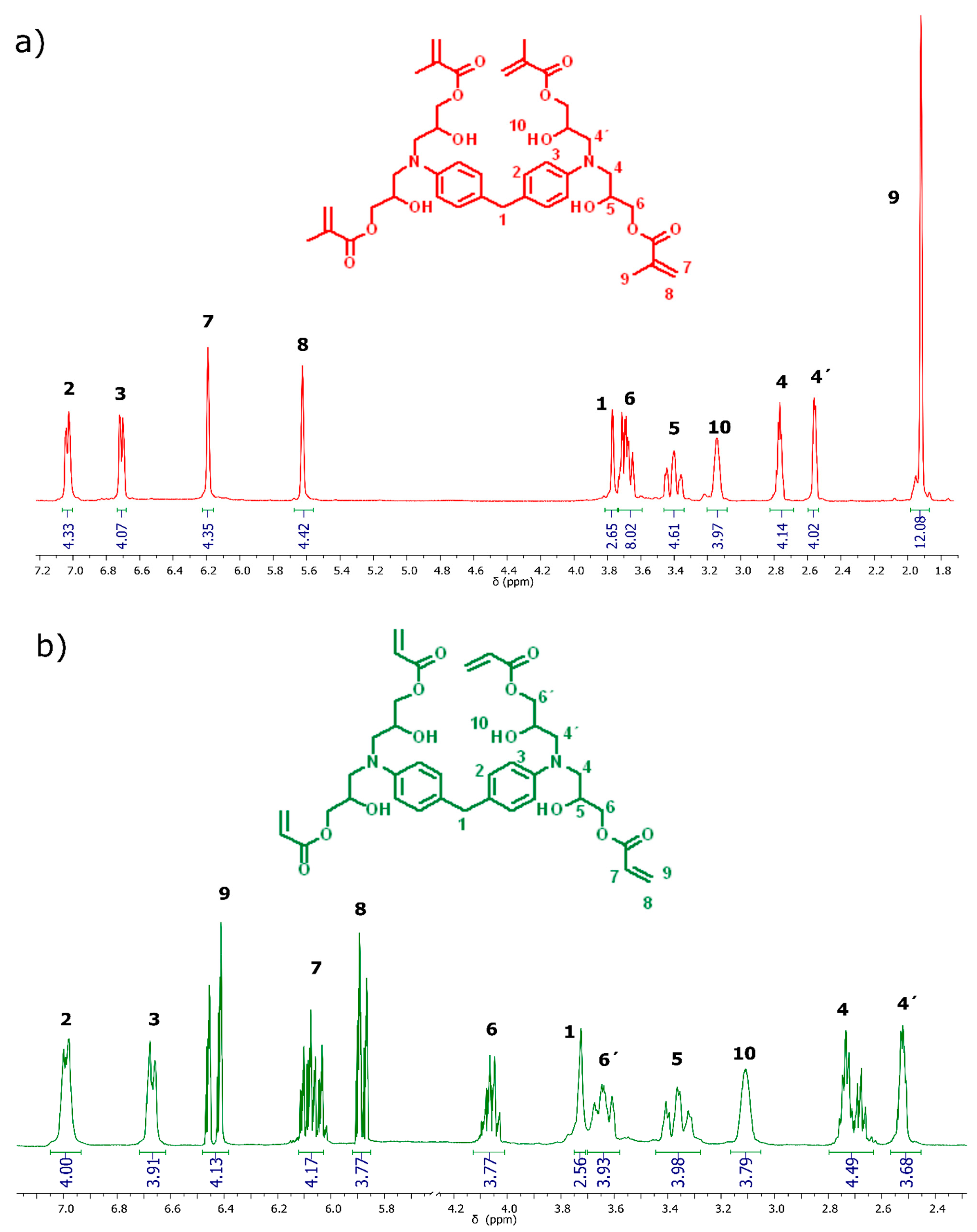 Polymers 13 01944 g003 Polymers 13 01944 g003