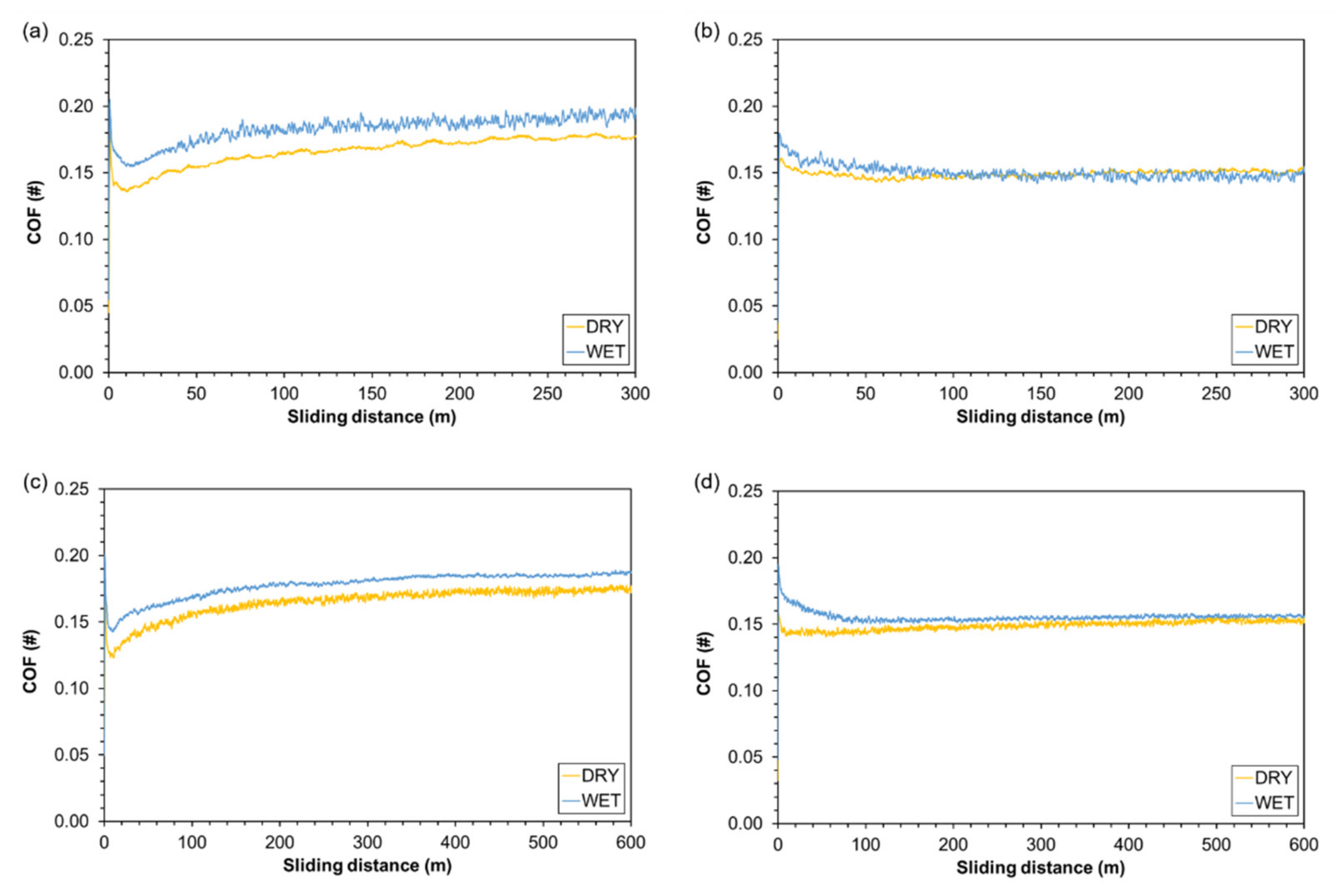 Polymers 13 02055 g007
