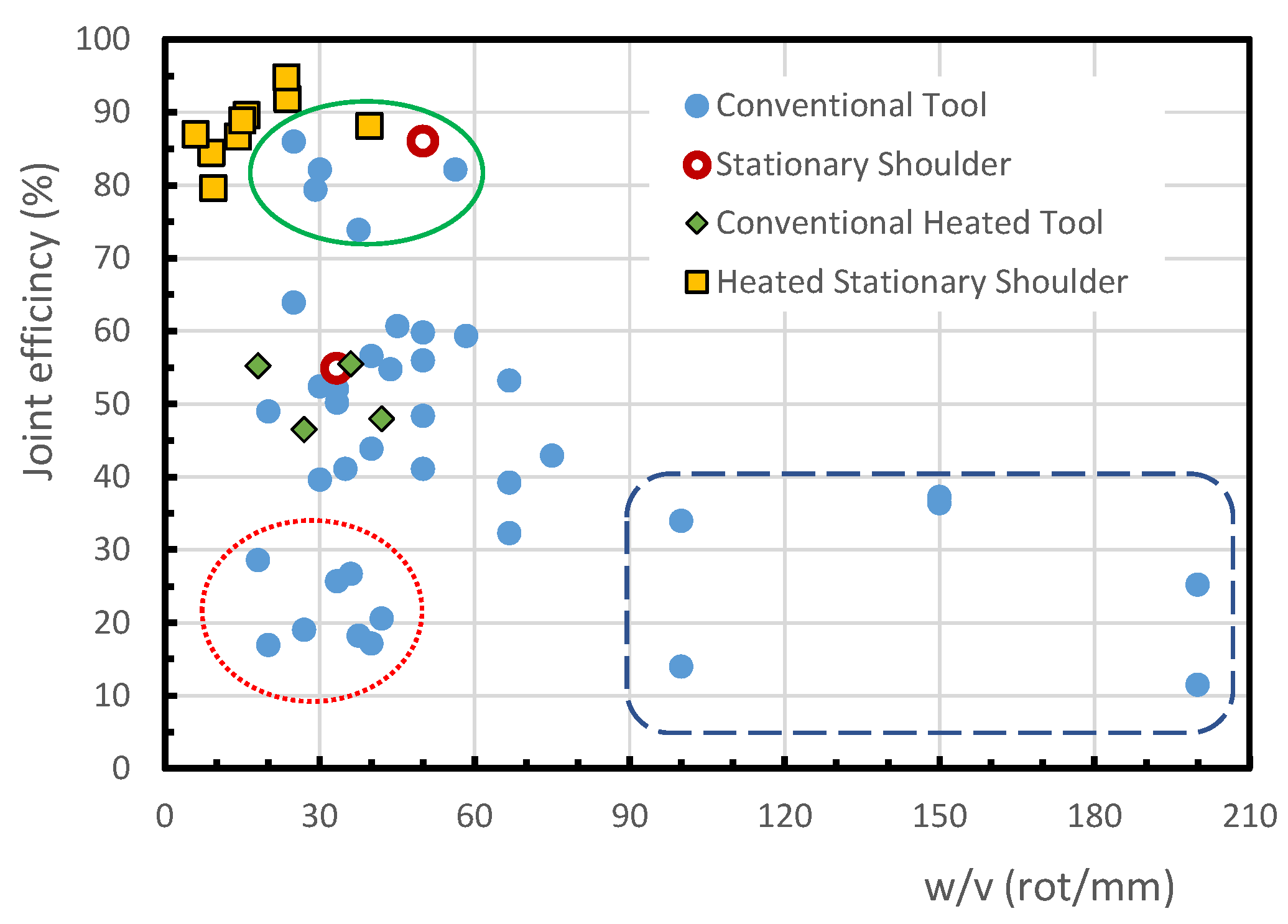 Polymers 13 02056 g004