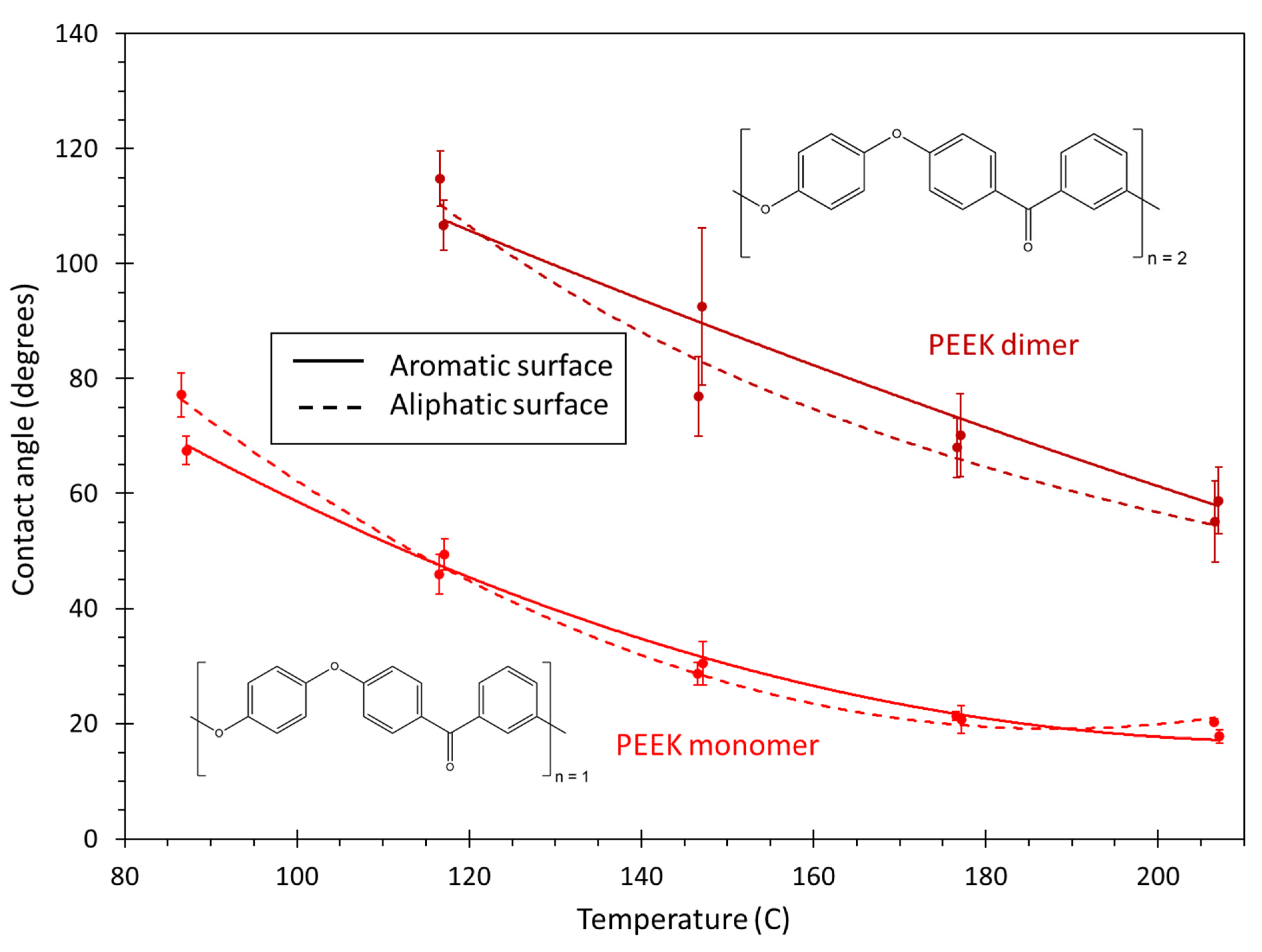 Polymers 13 02162 g020