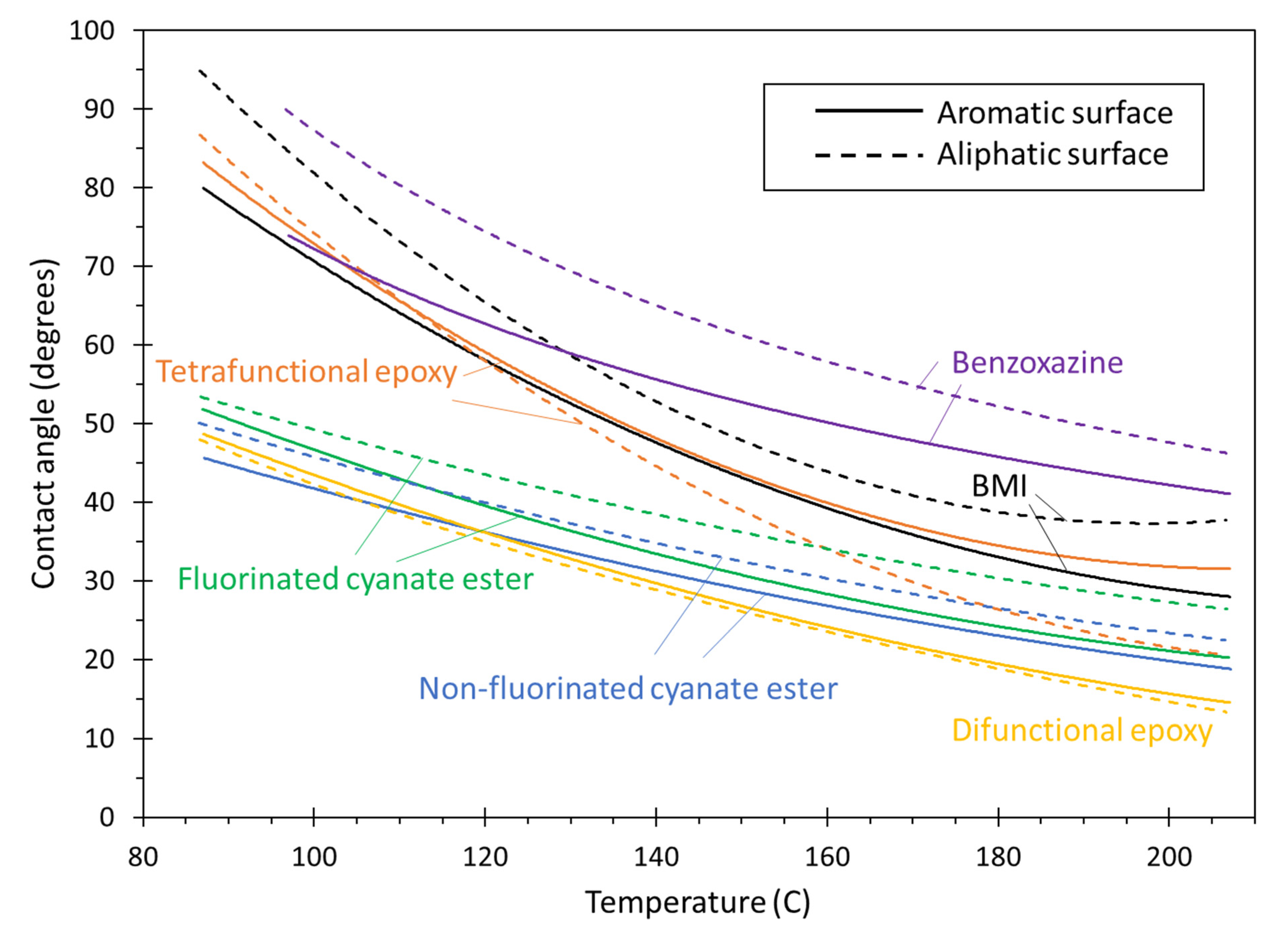 Polymers 13 02162 g024