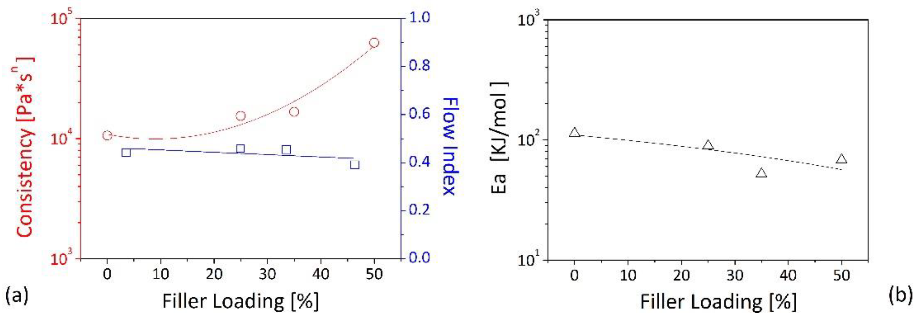 Polymers 13 02226 g008