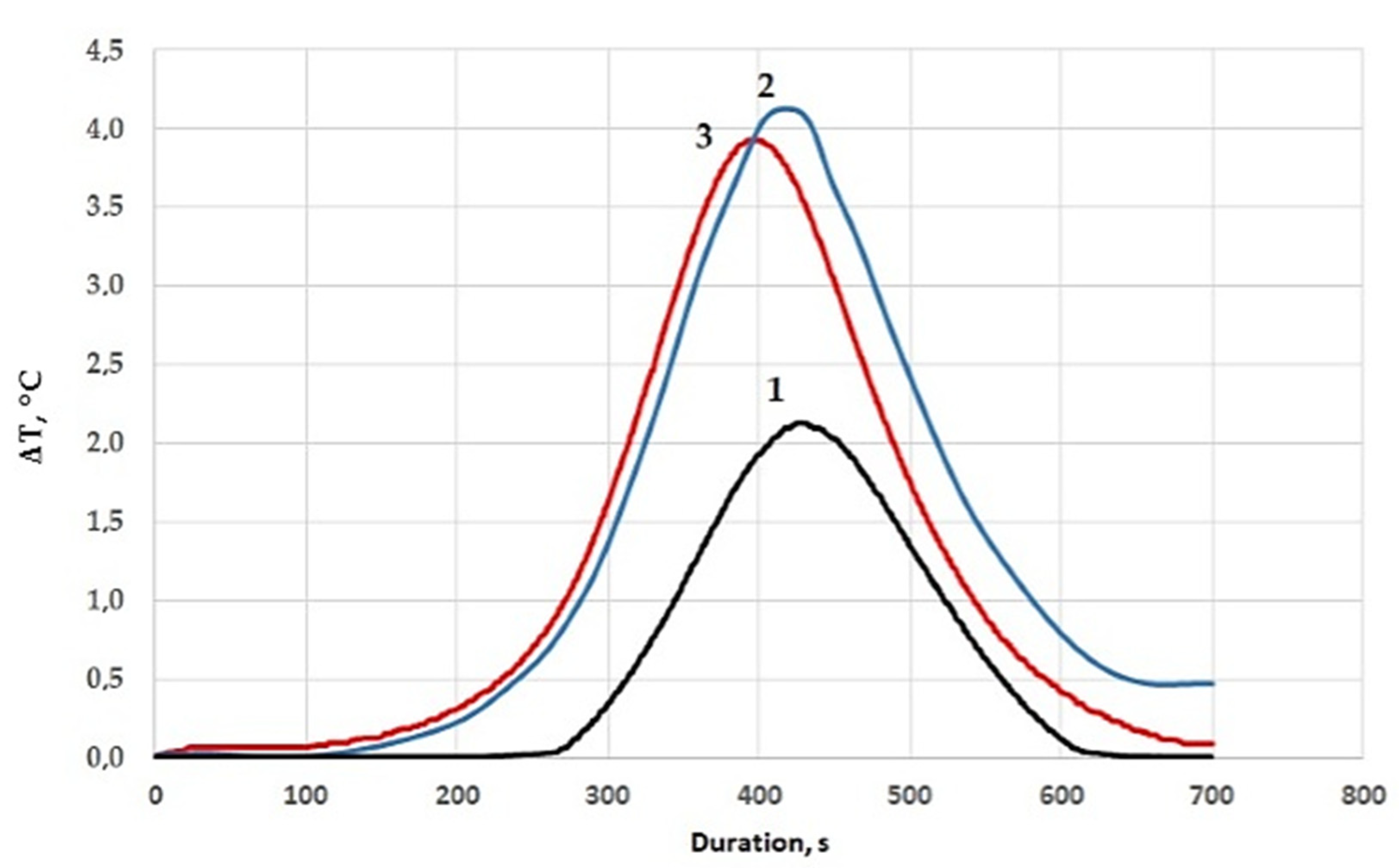 Polymers 13 02421 g006