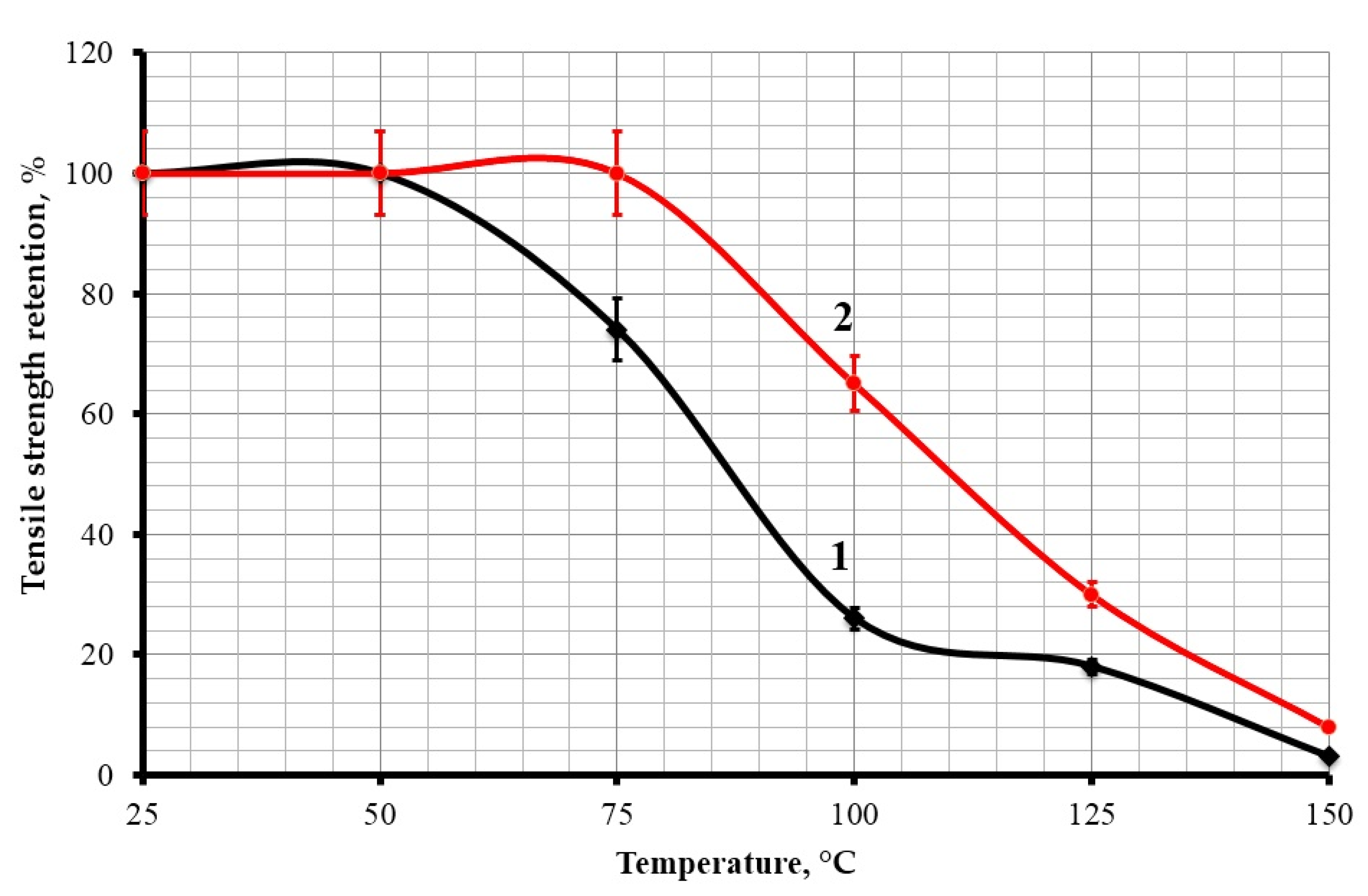 Polymers 13 02421 g009