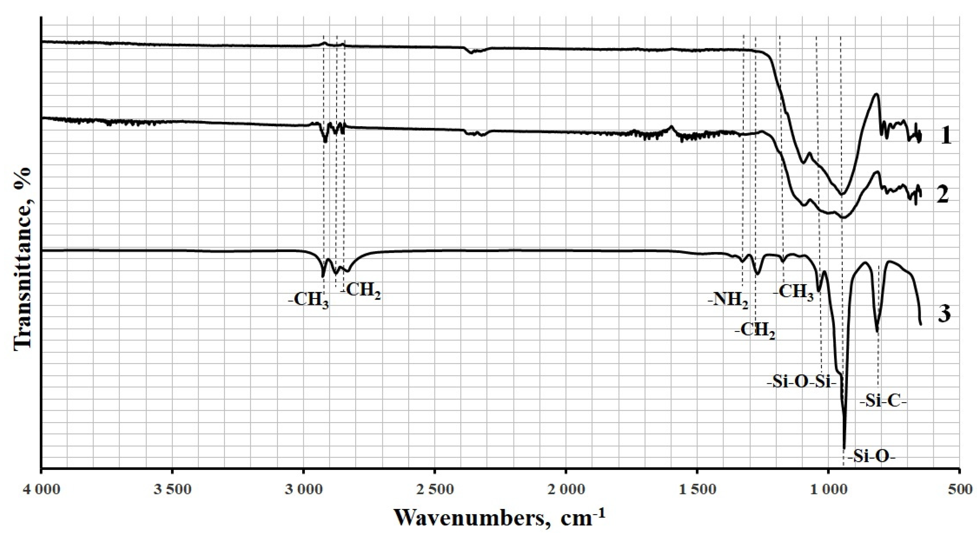 Polymers 13 02421 g011