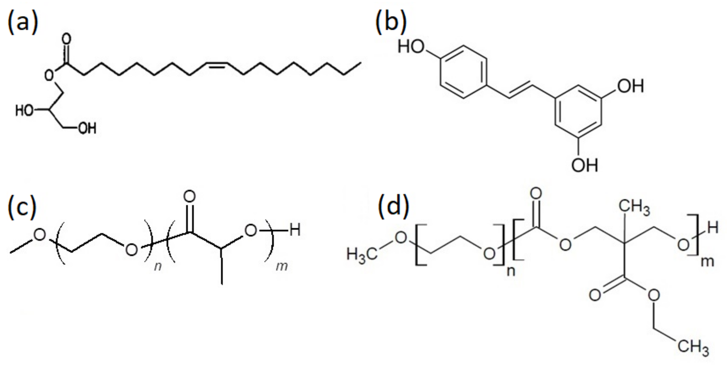 Polymers 13 02607 g001 Polymers 13 02607 g001