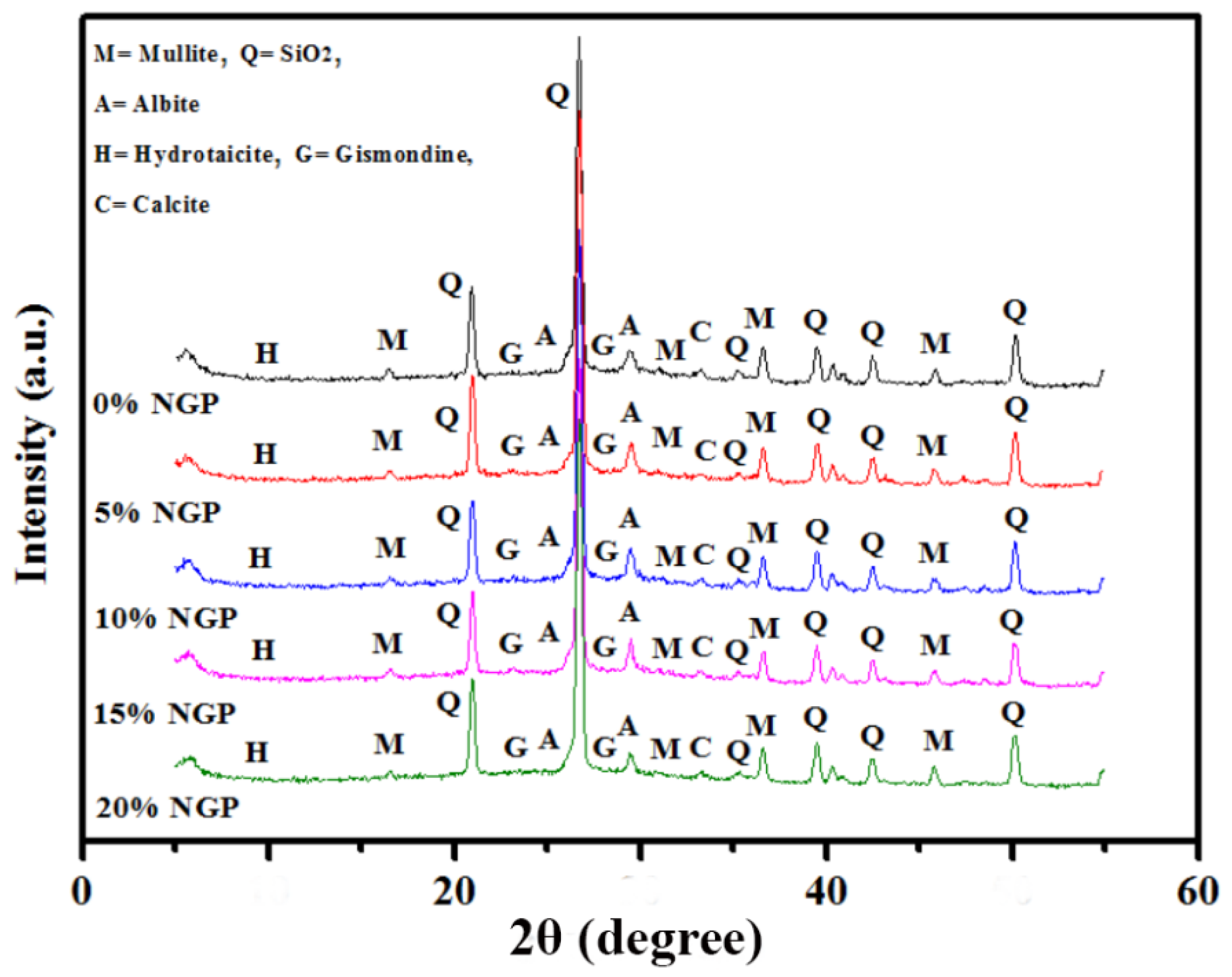 Polymers 13 02750 g010 Polymers 13 02750 g010