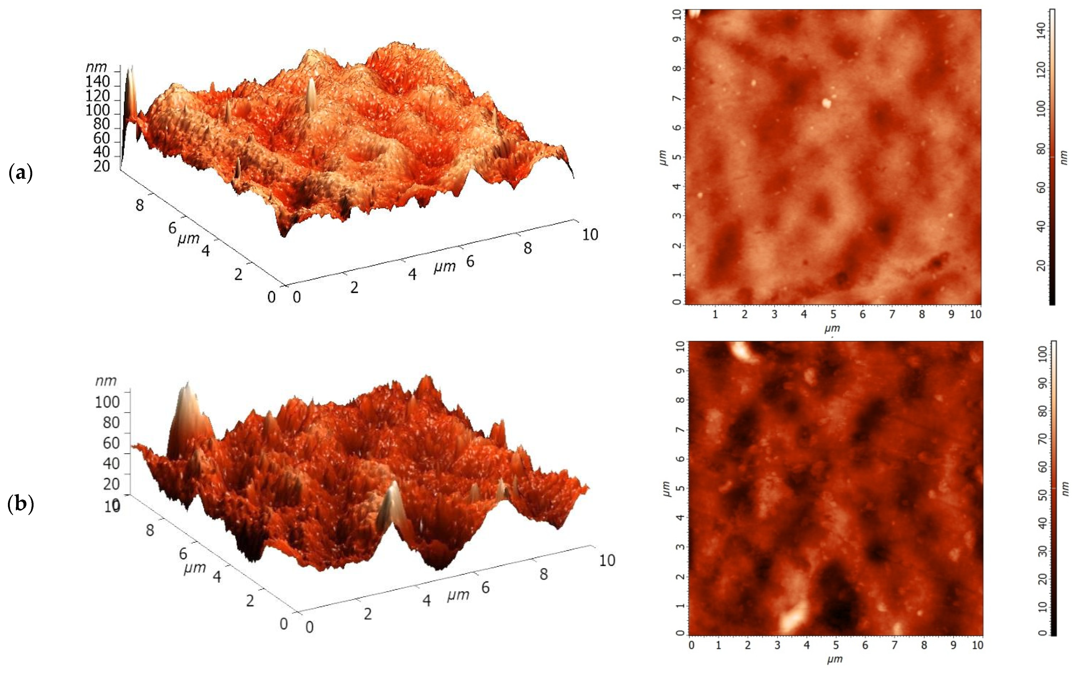 Polymers 13 02804 g006a